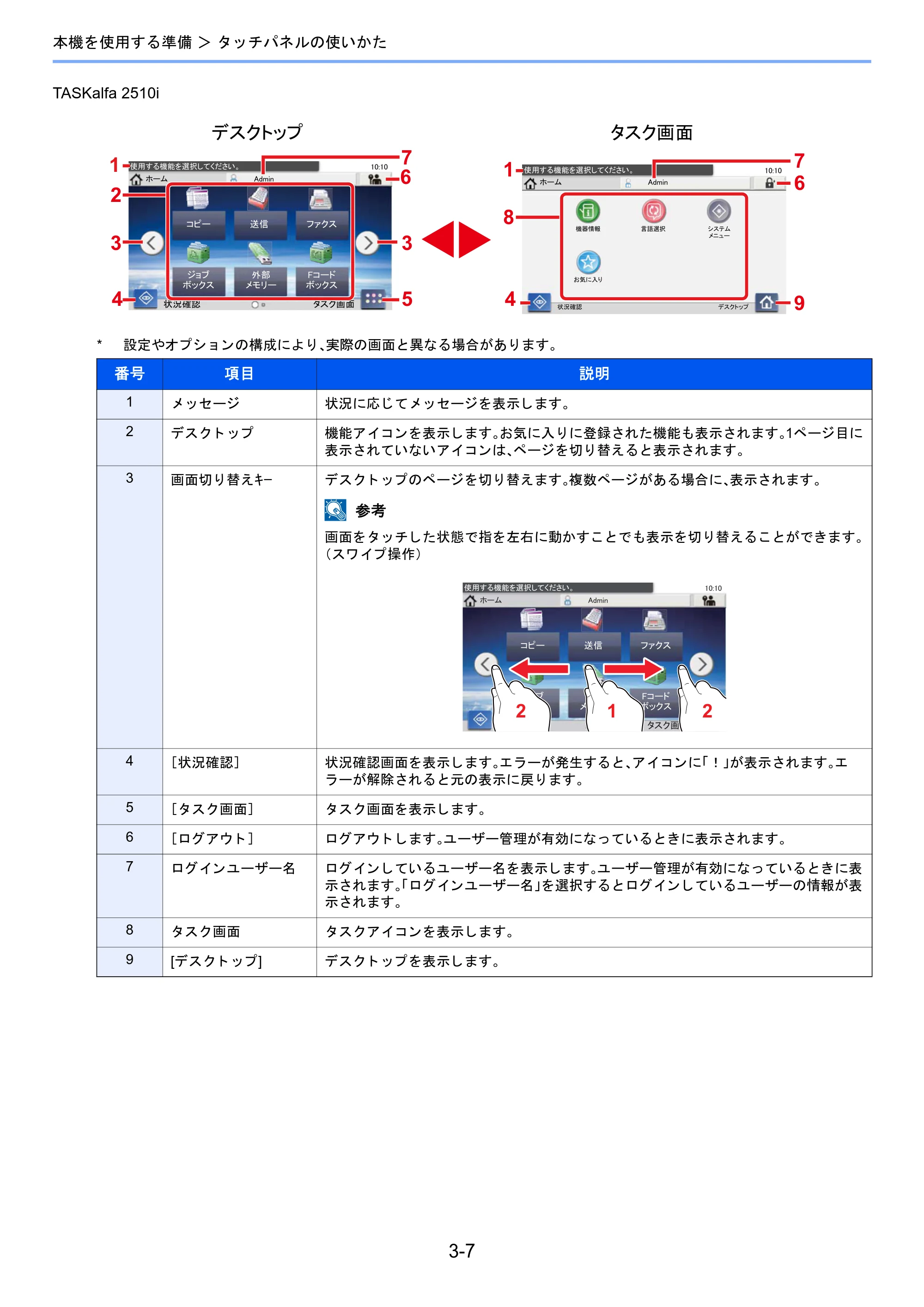 京セラ TASKalfa 2510i/2510i+ / TASKalfa 2520i/2520i+ TASKalfa 2520i/2520i+/2510i/2510i+ 使用説明書 — 原本ページ — 129ページ