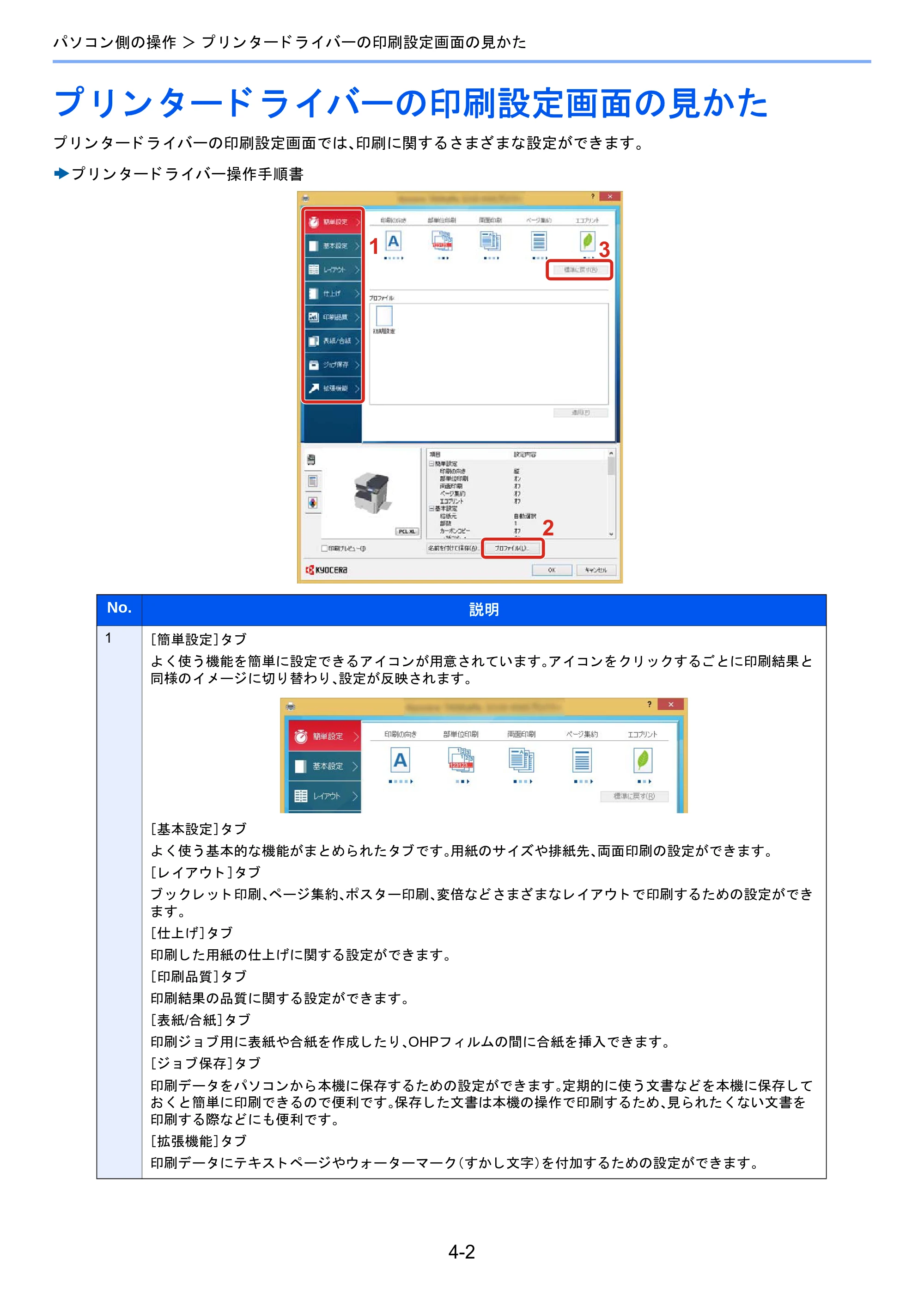京セラ TASKalfa 2510i/2510i+ / TASKalfa 2520i/2520i+ TASKalfa 2520i/2520i+/2510i/2510i+ 使用説明書 — プリンタードライバーの印刷設定画面の見かた — 原本ページ — 181ページ