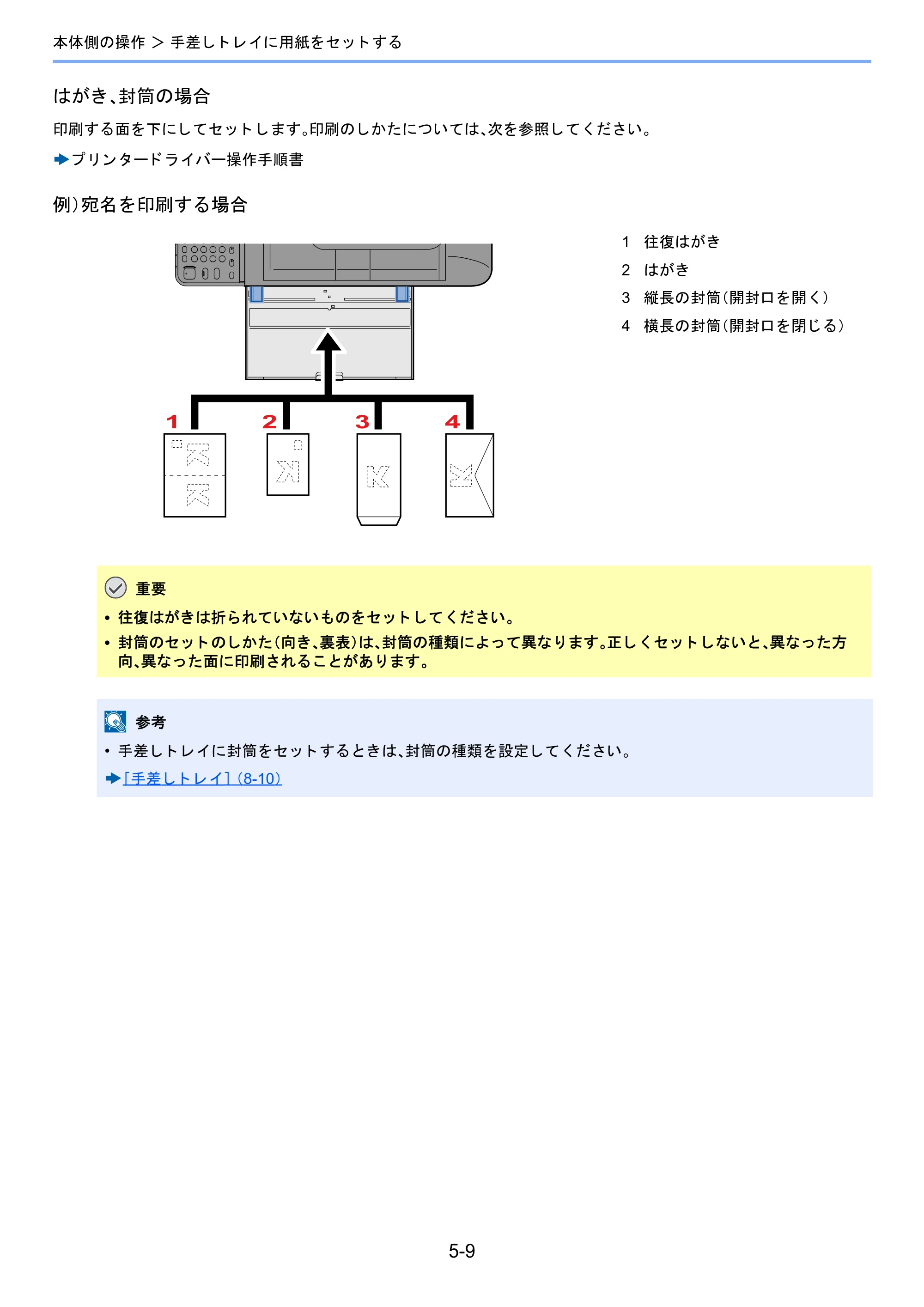 京セラ TASKalfa 2510i/2510i+ / TASKalfa 2520i/2520i+ TASKalfa 2520i/2520i+/2510i/2510i+ 使用説明書 — 原本ページ — 205ページ