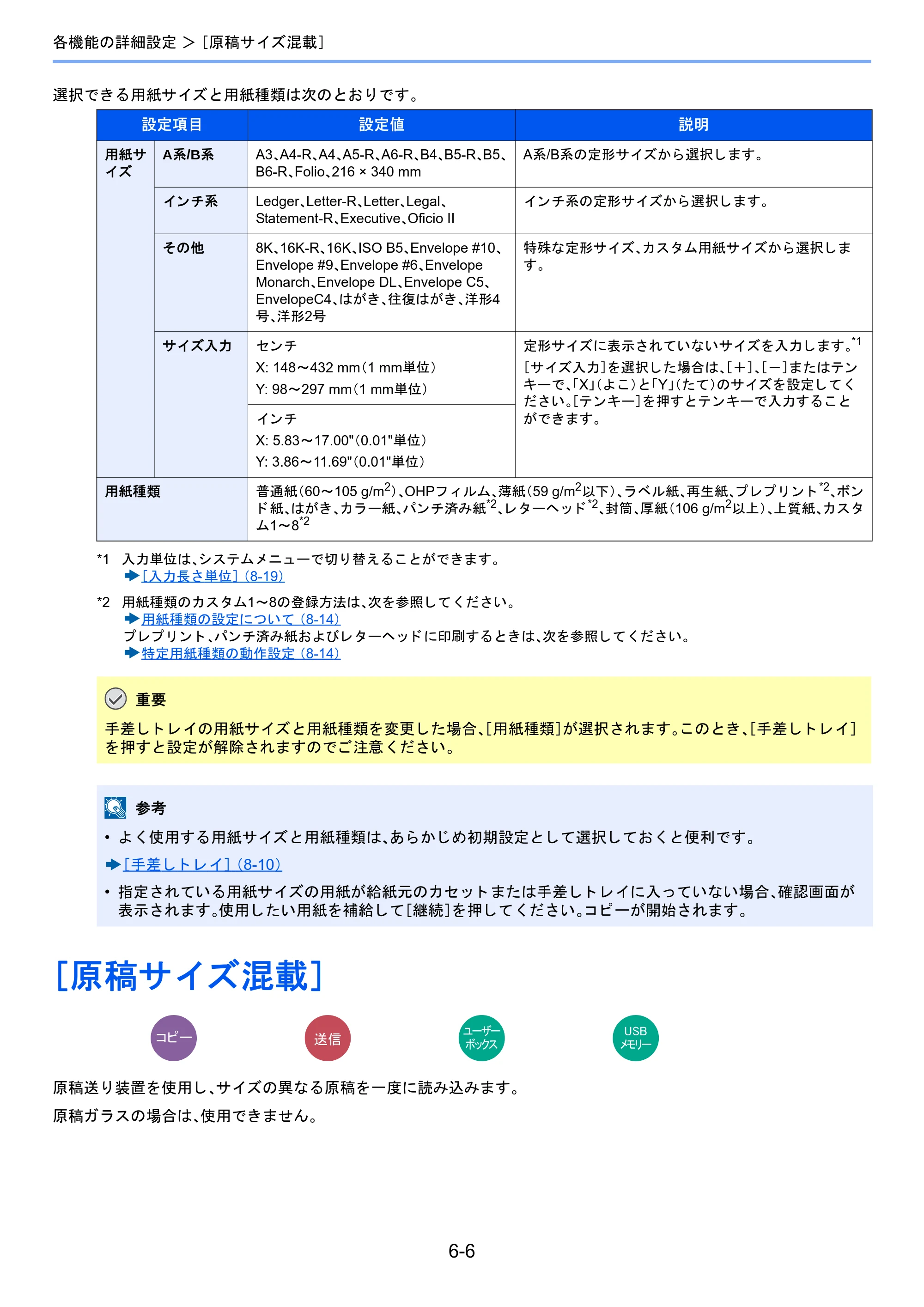 京セラ TASKalfa 2510i/2510i+ / TASKalfa 2520i/2520i+ TASKalfa 2520i/2520i+/2510i/2510i+ 使用説明書 — ［原稿サイズ混載］ — 原本ページ — 255ページ