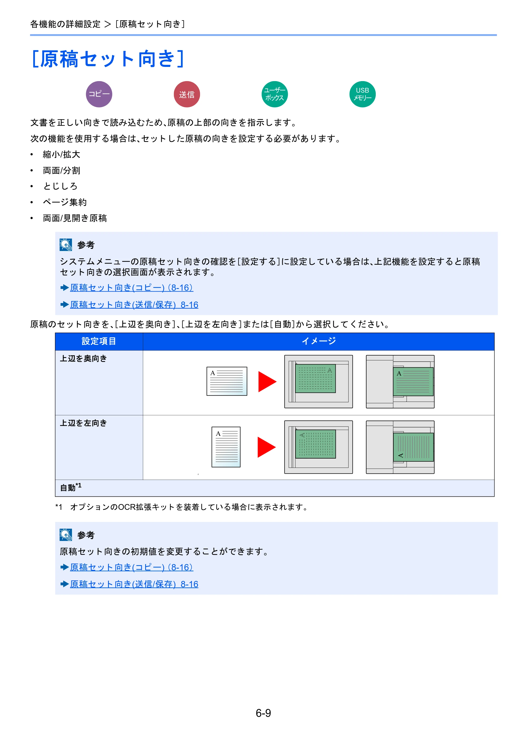 京セラ TASKalfa 2510i/2510i+ / TASKalfa 2520i/2520i+ TASKalfa 2520i/2520i+/2510i/2510i+ 使用説明書 — ［原稿セット向き］ — 原本ページ — 258ページ