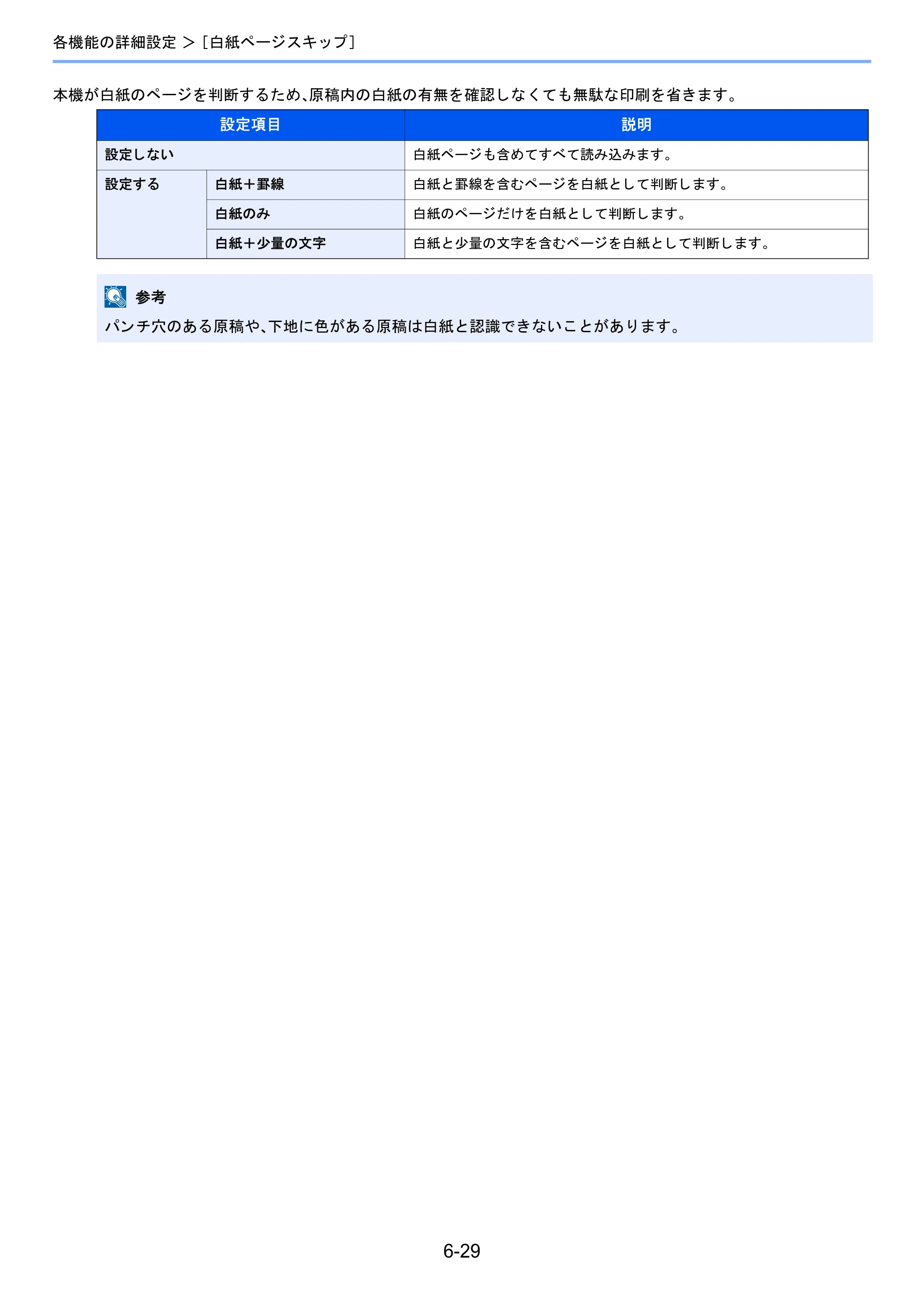 京セラ TASKalfa 2510i/2510i+ / TASKalfa 2520i/2520i+ TASKalfa 2520i/2520i+/2510i/2510i+ 使用説明書 — 原本ページ — 278ページ
