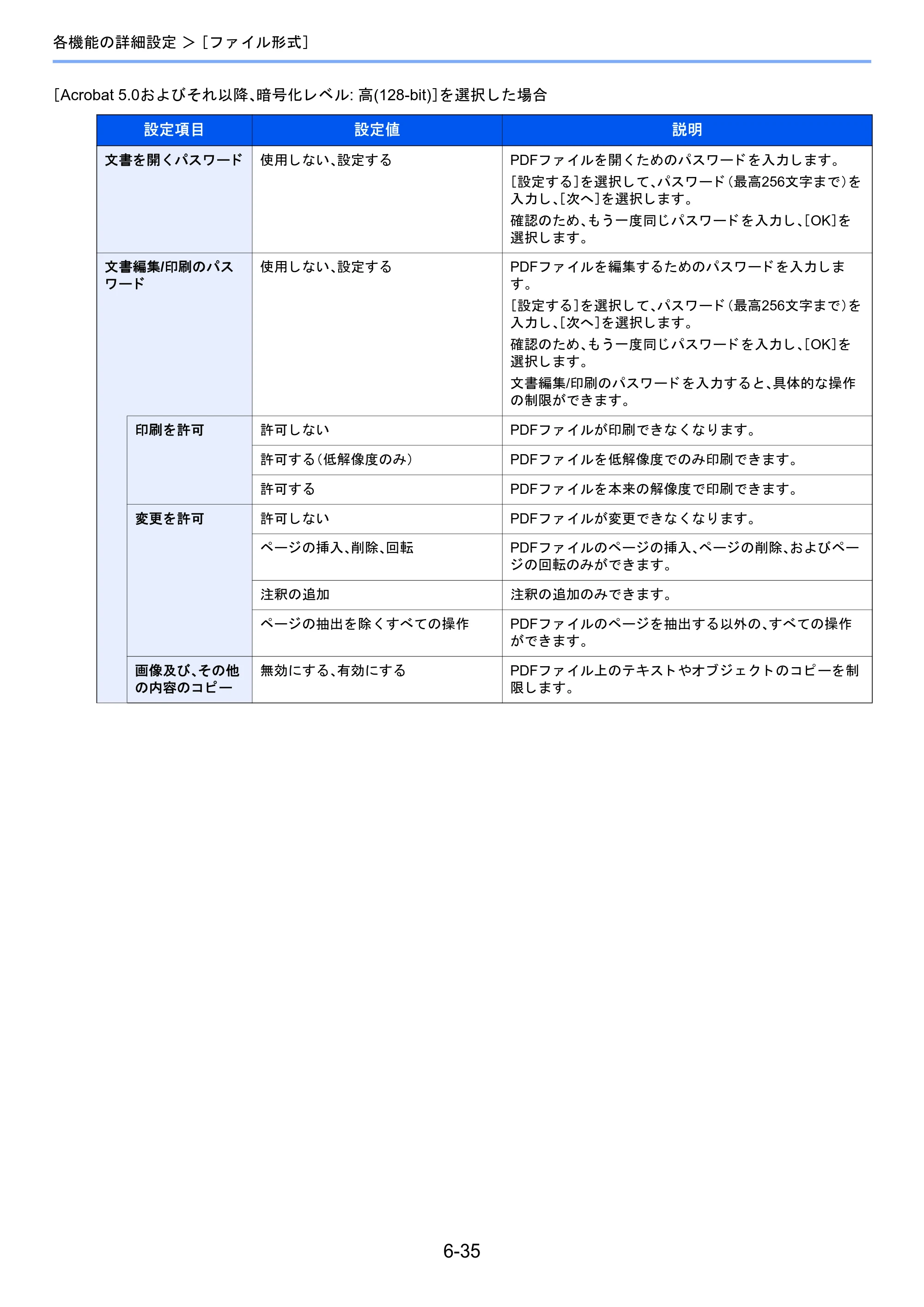 京セラ TASKalfa 2510i/2510i+ / TASKalfa 2520i/2520i+ TASKalfa 2520i/2520i+/2510i/2510i+ 使用説明書 — 原本ページ — 284ページ