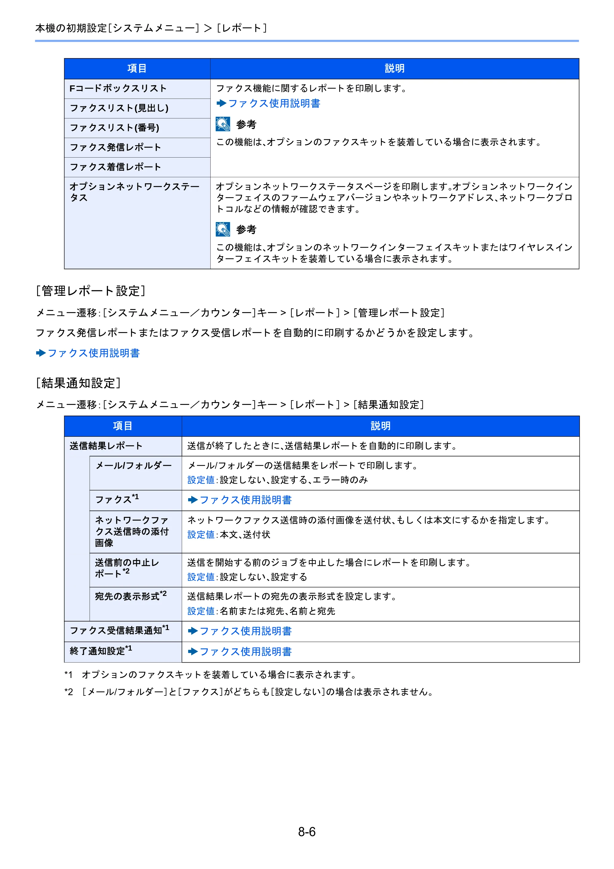 京セラ TASKalfa 2510i/2510i+ / TASKalfa 2520i/2520i+ TASKalfa 2520i/2520i+/2510i/2510i+ 使用説明書 — 原本ページ — 309ページ