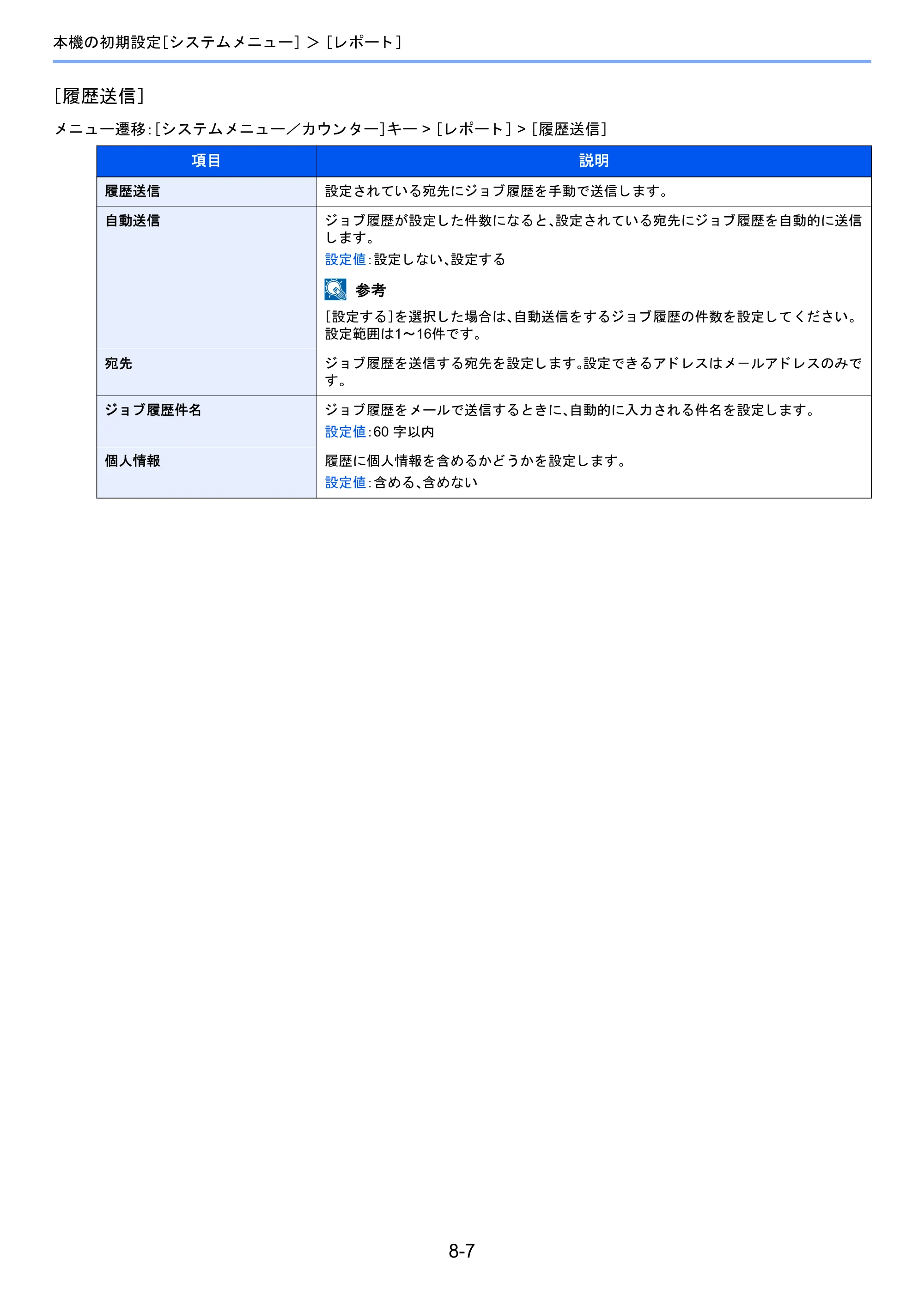 京セラ TASKalfa 2510i/2510i+ / TASKalfa 2520i/2520i+ TASKalfa 2520i/2520i+/2510i/2510i+ 使用説明書 — 原本ページ — 310ページ