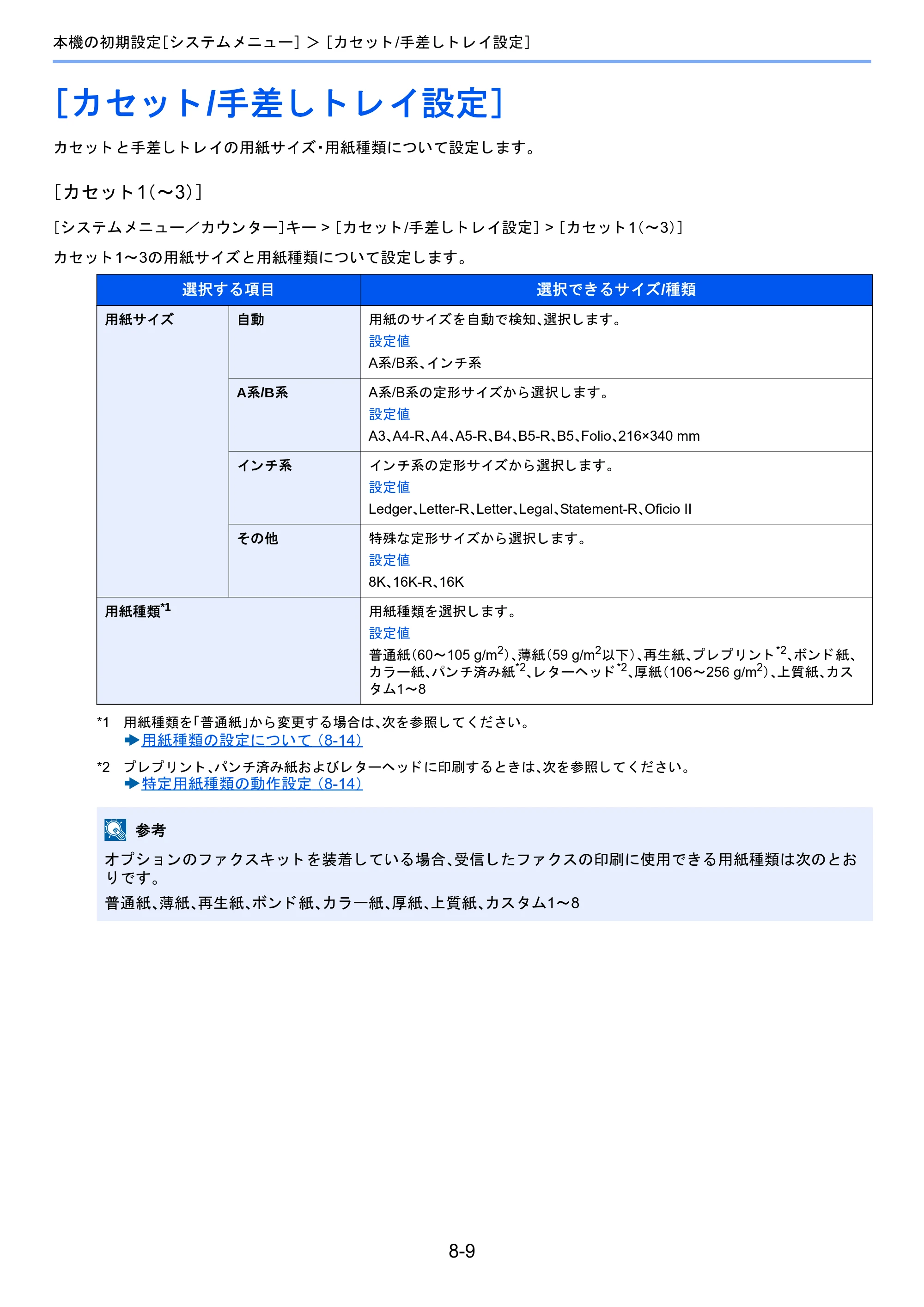 京セラ TASKalfa 2510i/2510i+ / TASKalfa 2520i/2520i+ TASKalfa 2520i/2520i+/2510i/2510i+ 使用説明書 — ［カセット/手差しトレイ設定］ — 原本ページ — 312ページ