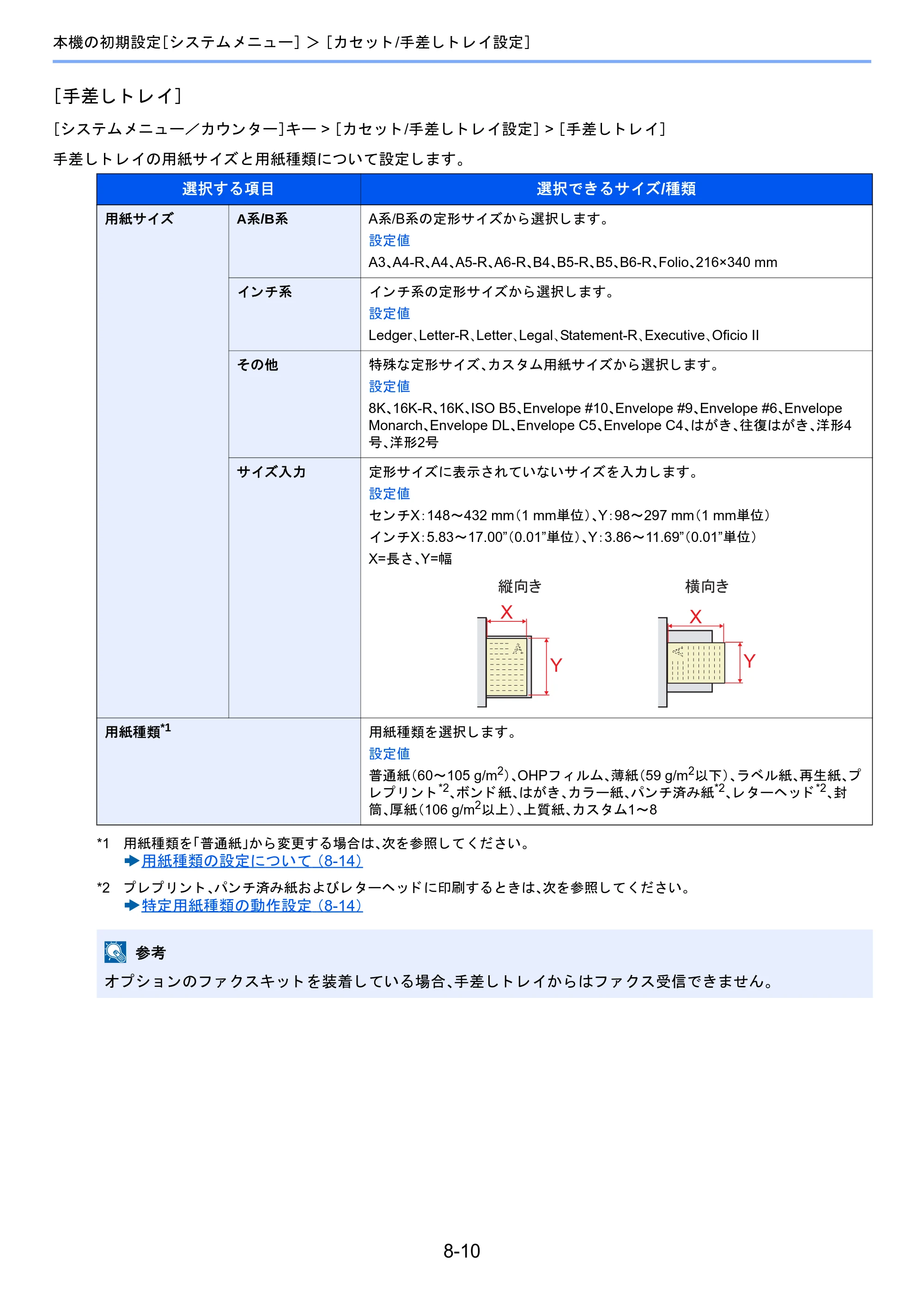 京セラ TASKalfa 2510i/2510i+ / TASKalfa 2520i/2520i+ TASKalfa 2520i/2520i+/2510i/2510i+ 使用説明書 — 原本ページ — 313ページ