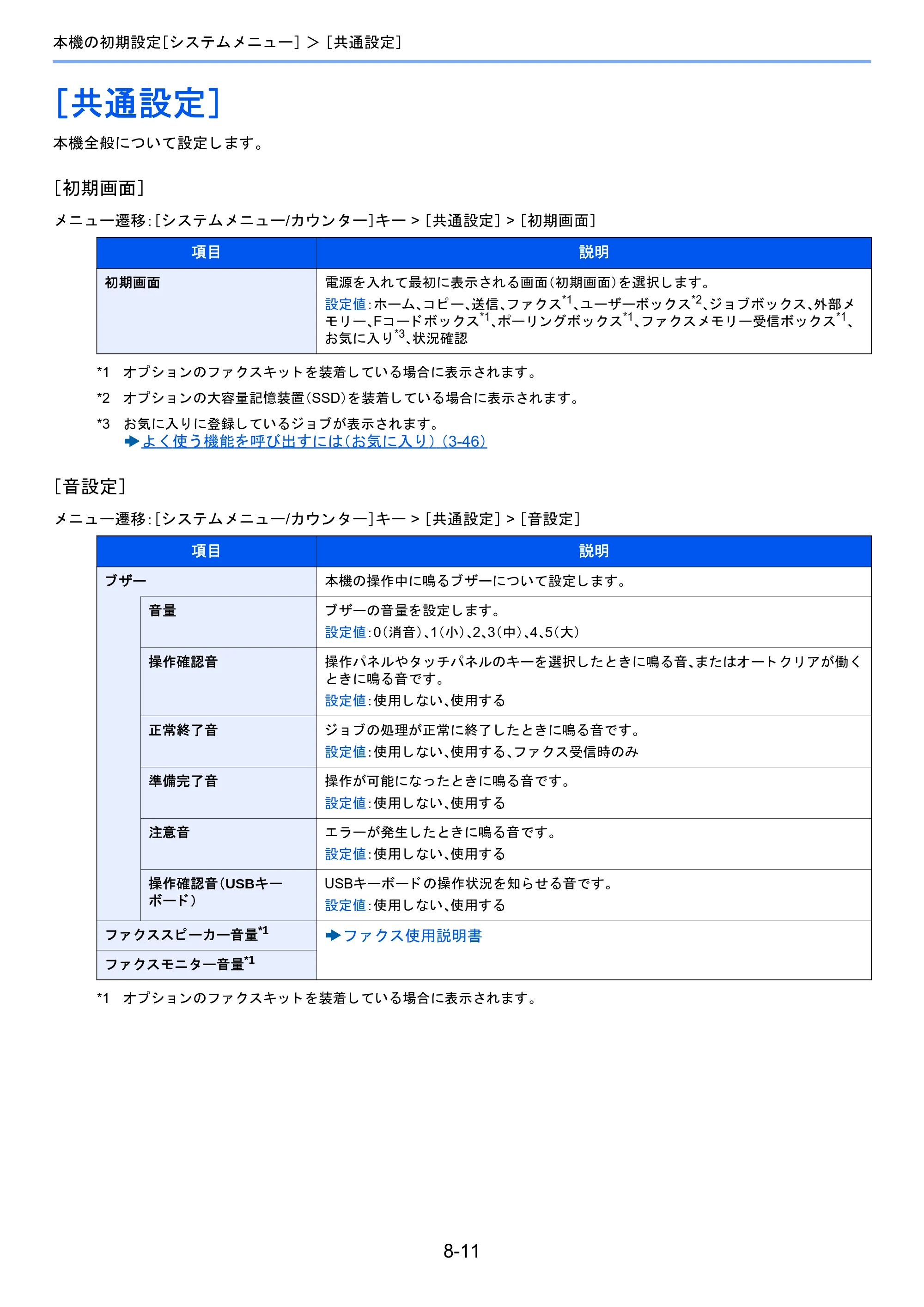 京セラ TASKalfa 2510i/2510i+ / TASKalfa 2520i/2520i+ TASKalfa 2520i/2520i+/2510i/2510i+ 使用説明書 — ［共通設定］ — 原本ページ — 314ページ