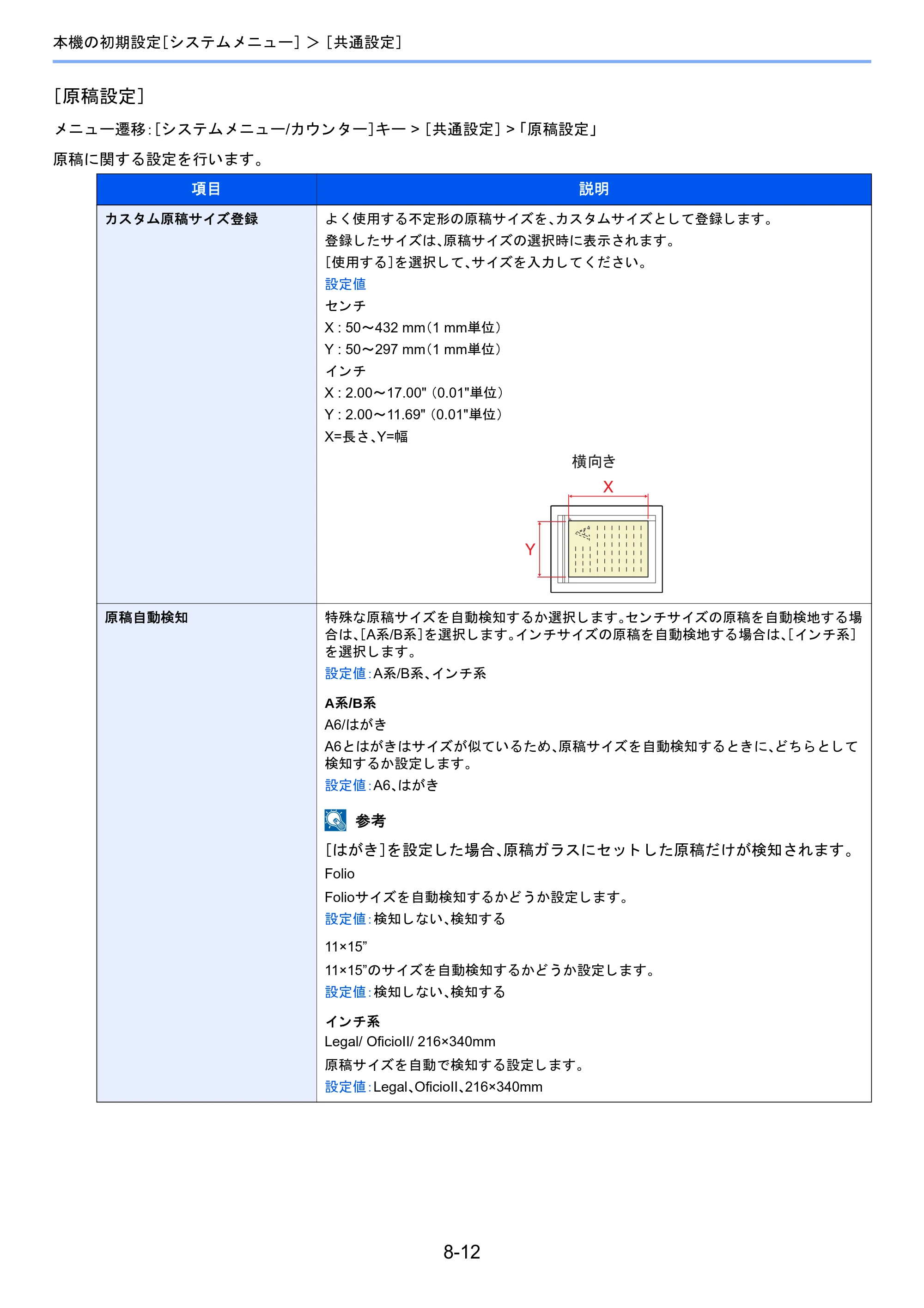 京セラ TASKalfa 2510i/2510i+ / TASKalfa 2520i/2520i+ TASKalfa 2520i/2520i+/2510i/2510i+ 使用説明書 — 原本ページ — 315ページ