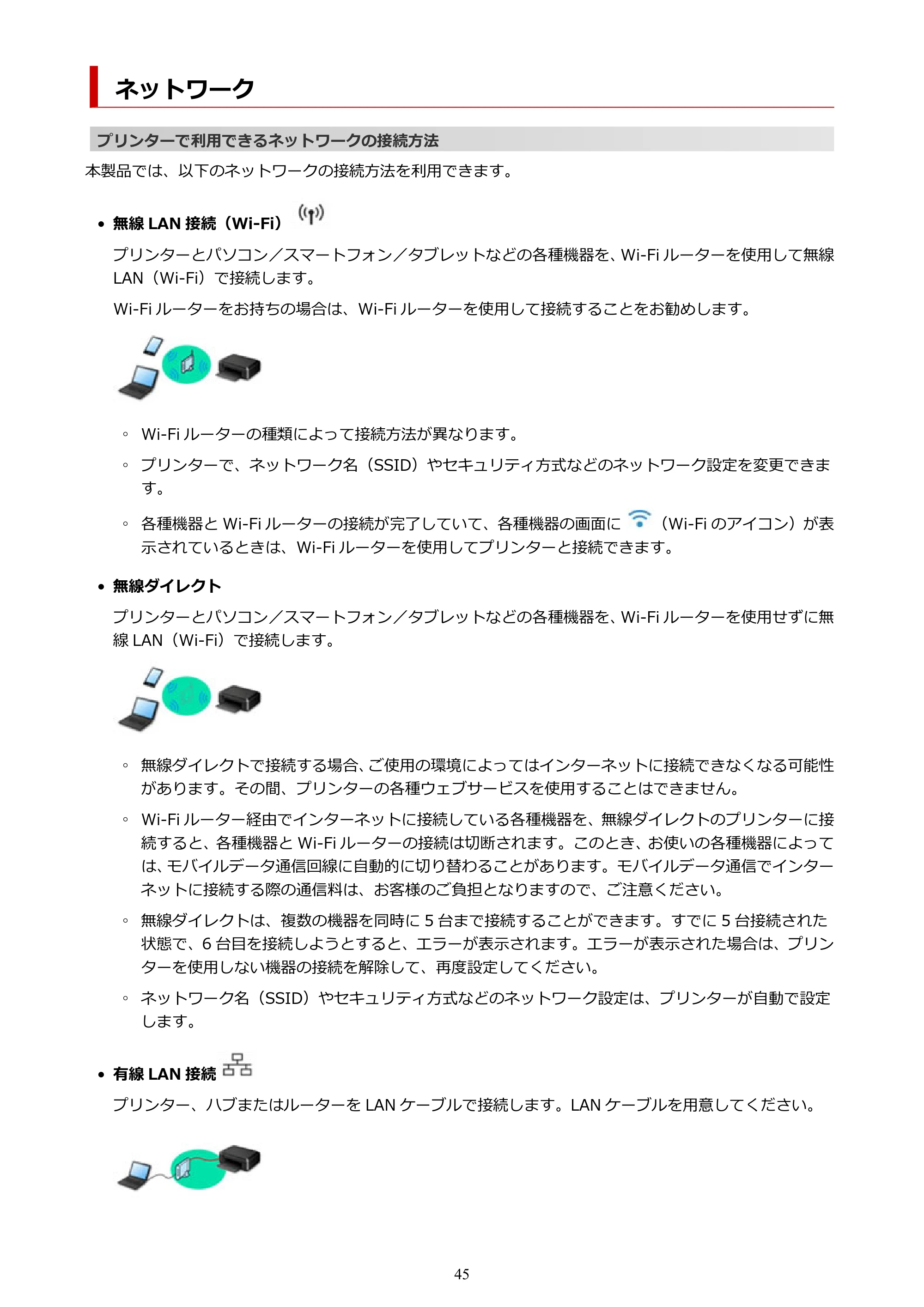 キヤノン G7030 オンラインマニュアル PDF版 （Windows版） 2019年12月12日掲載（PDF：15.7MB） — ネットワーク — 原本ページ — 45ページ