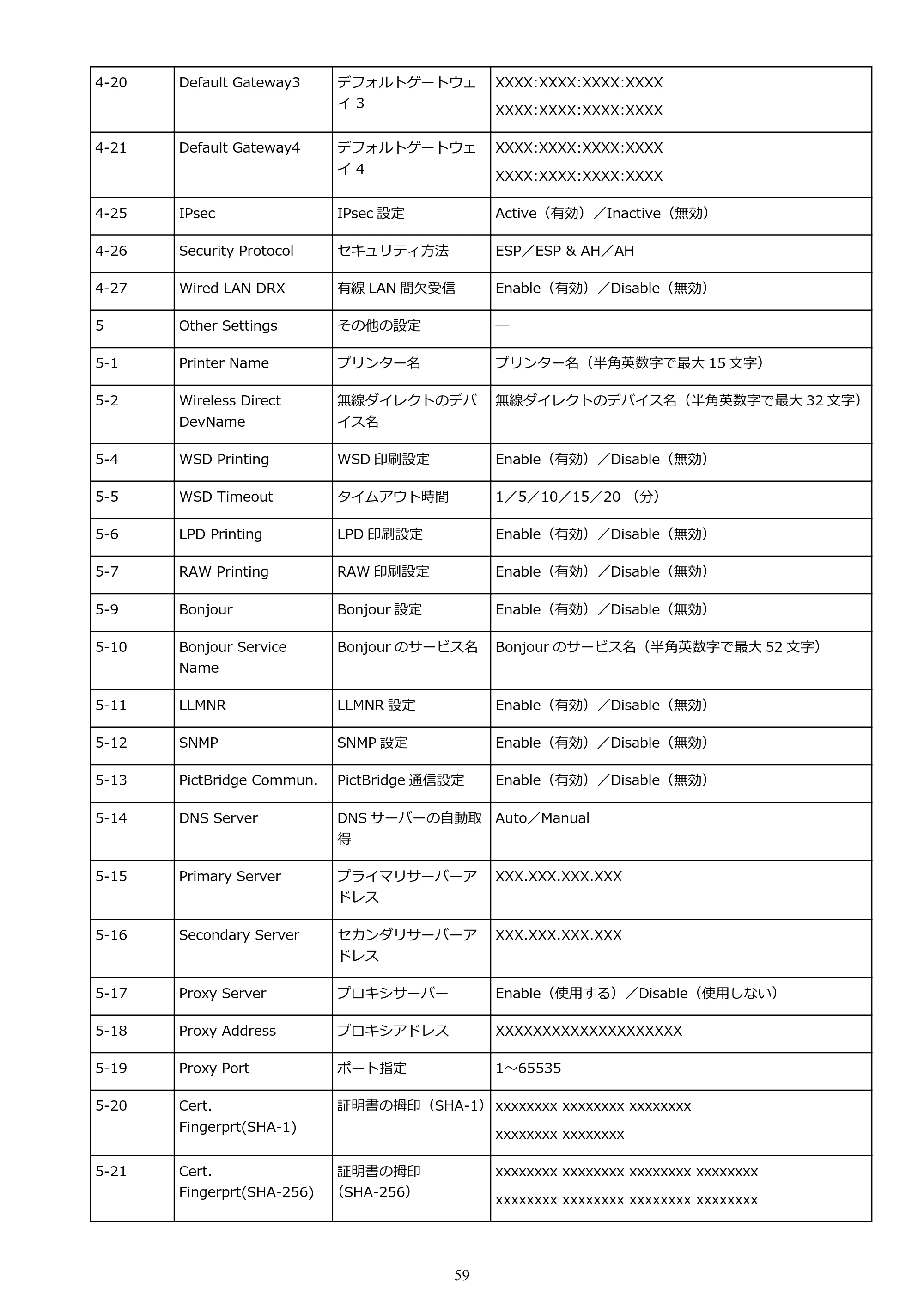 キヤノン G7030 オンラインマニュアル PDF版 （Windows版） 2019年12月12日掲載（PDF：15.7MB） — 原本ページ — 59ページ