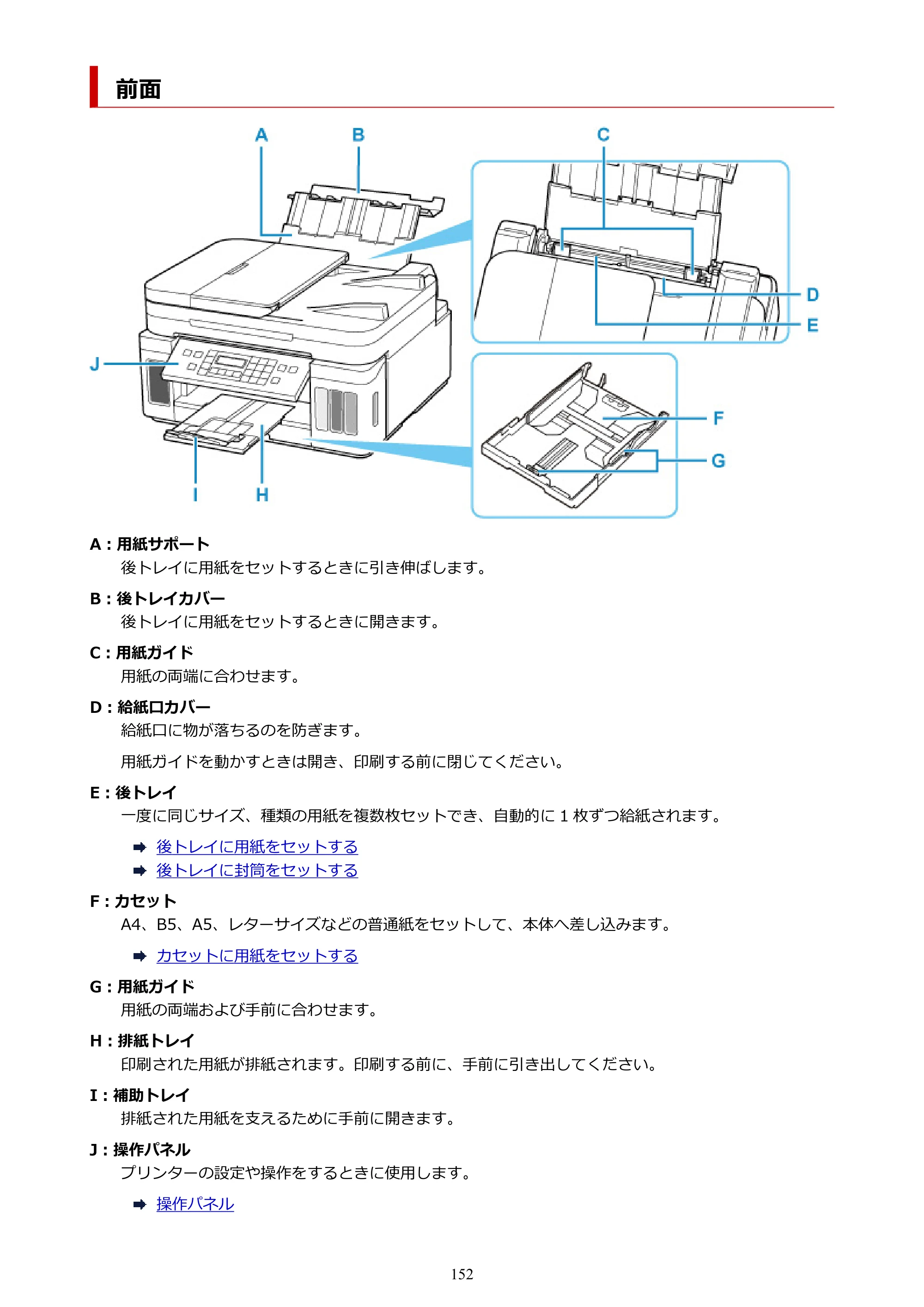 キヤノン G7030 オンラインマニュアル PDF版 （Windows版） 2019年12月12日掲載（PDF：15.7MB） — 前面 — 原本ページ — 152ページ