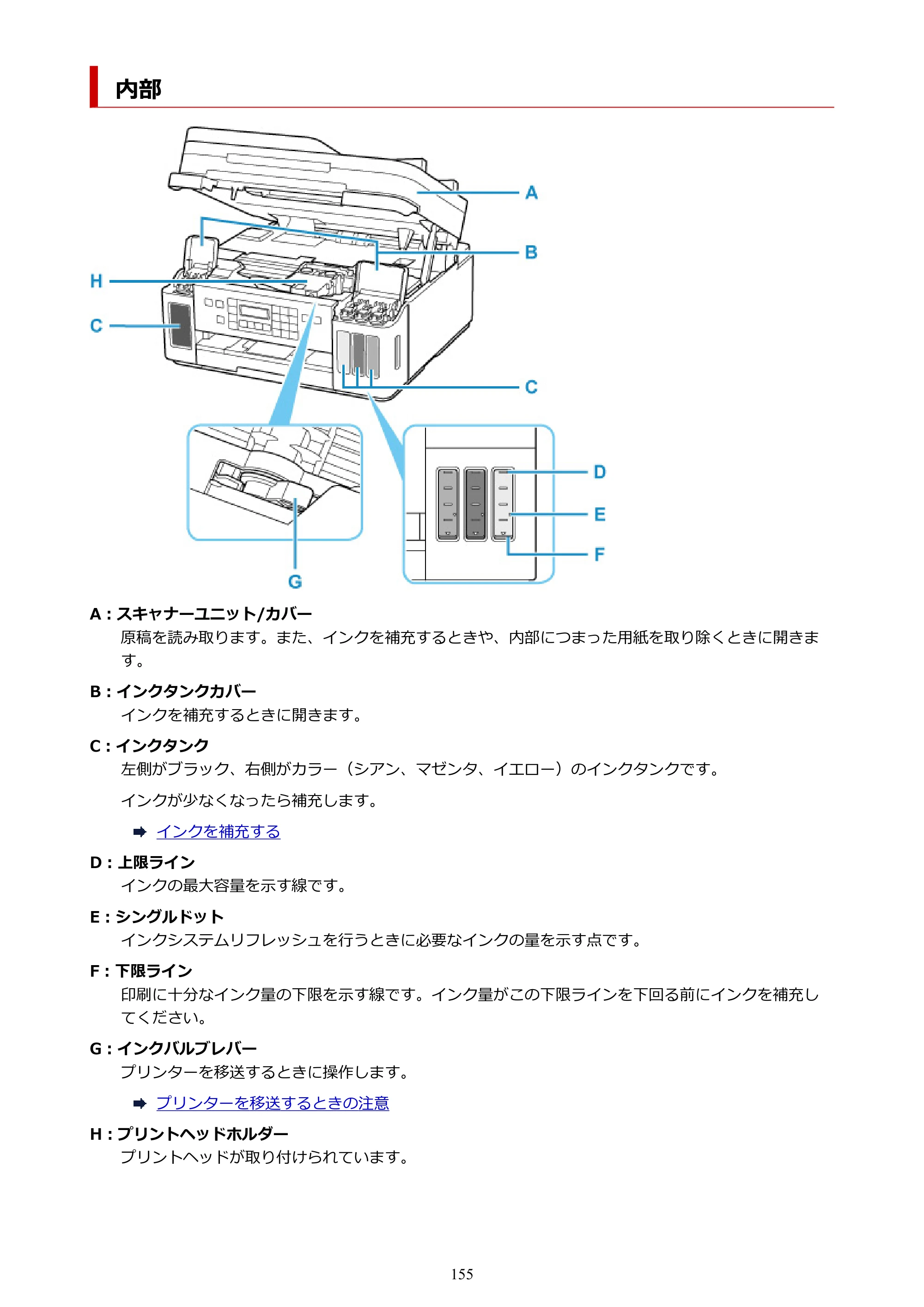 キヤノン G7030 オンラインマニュアル PDF版 （Windows版） 2019年12月12日掲載（PDF：15.7MB） — 内部 — 原本ページ — 155ページ