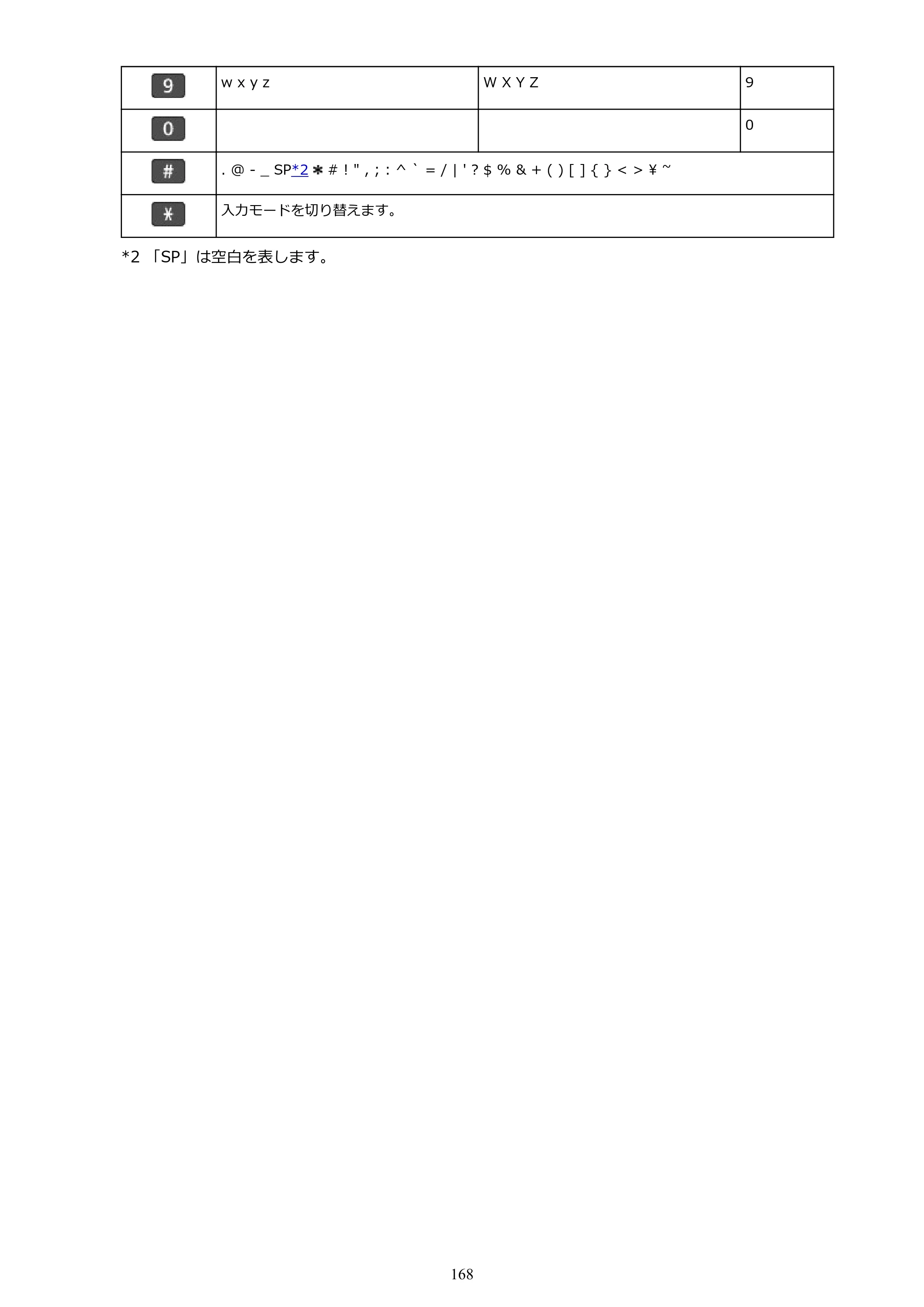 キヤノン G7030 オンラインマニュアル PDF版 （Windows版） 2019年12月12日掲載（PDF：15.7MB） — 原本ページ — 168ページ