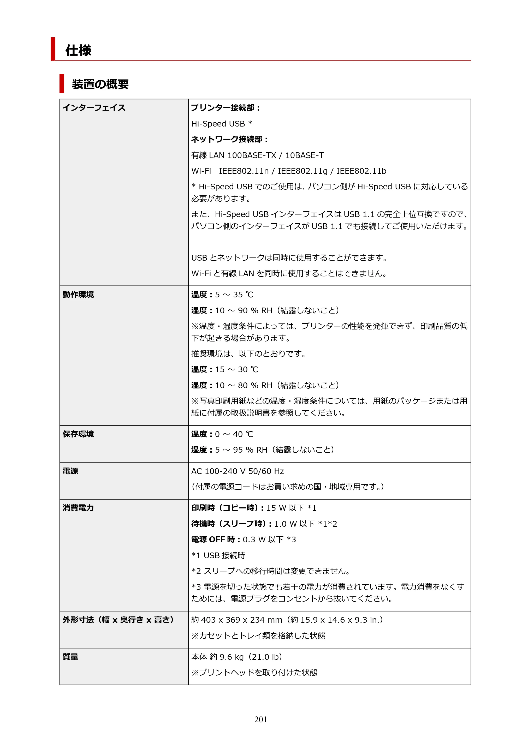 キヤノン G7030 オンラインマニュアル PDF版 （Windows版） 2019年12月12日掲載（PDF：15.7MB） — 仕様 — 原本ページ — 201ページ