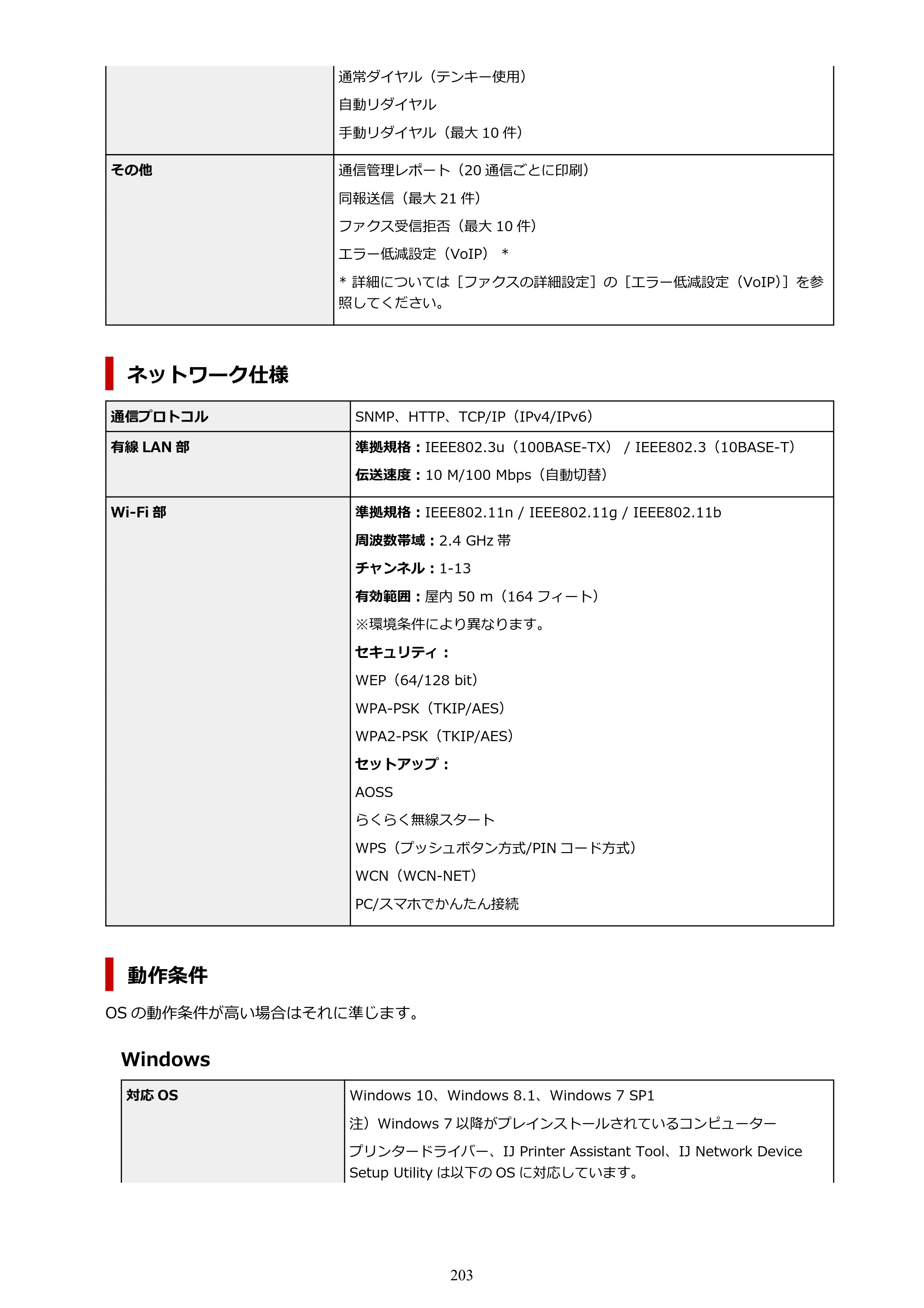 キヤノン G7030 オンラインマニュアル PDF版 （Windows版） 2019年12月12日掲載（PDF：15.7MB） — 原本ページ — 203ページ