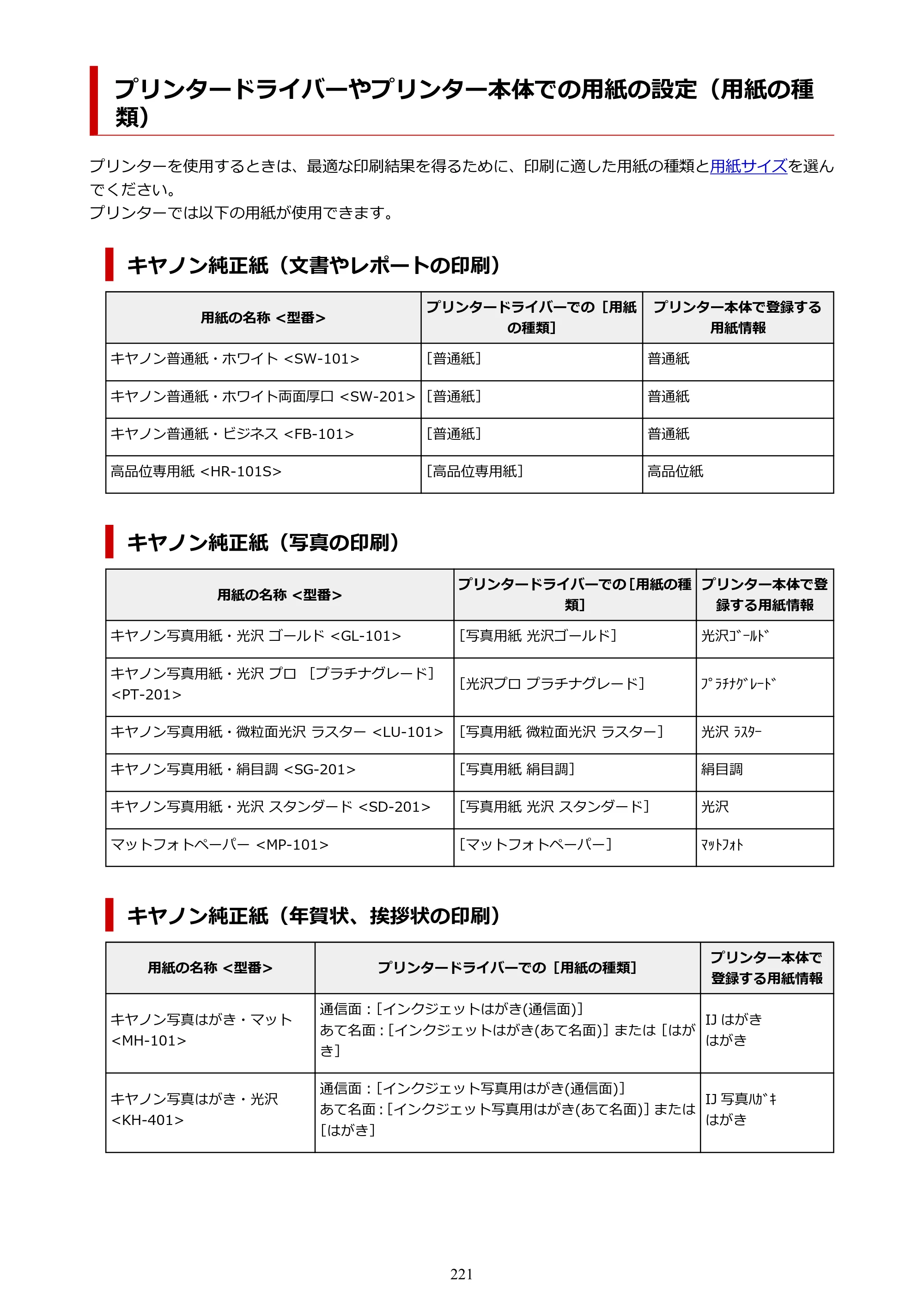 キヤノン G7030 オンラインマニュアル PDF版 （Windows版） 2019年12月12日掲載（PDF：15.7MB） — プリンタードライバーやプリンター本体での用紙の設定（用紙の種類） — 原本ページ — 221ページ