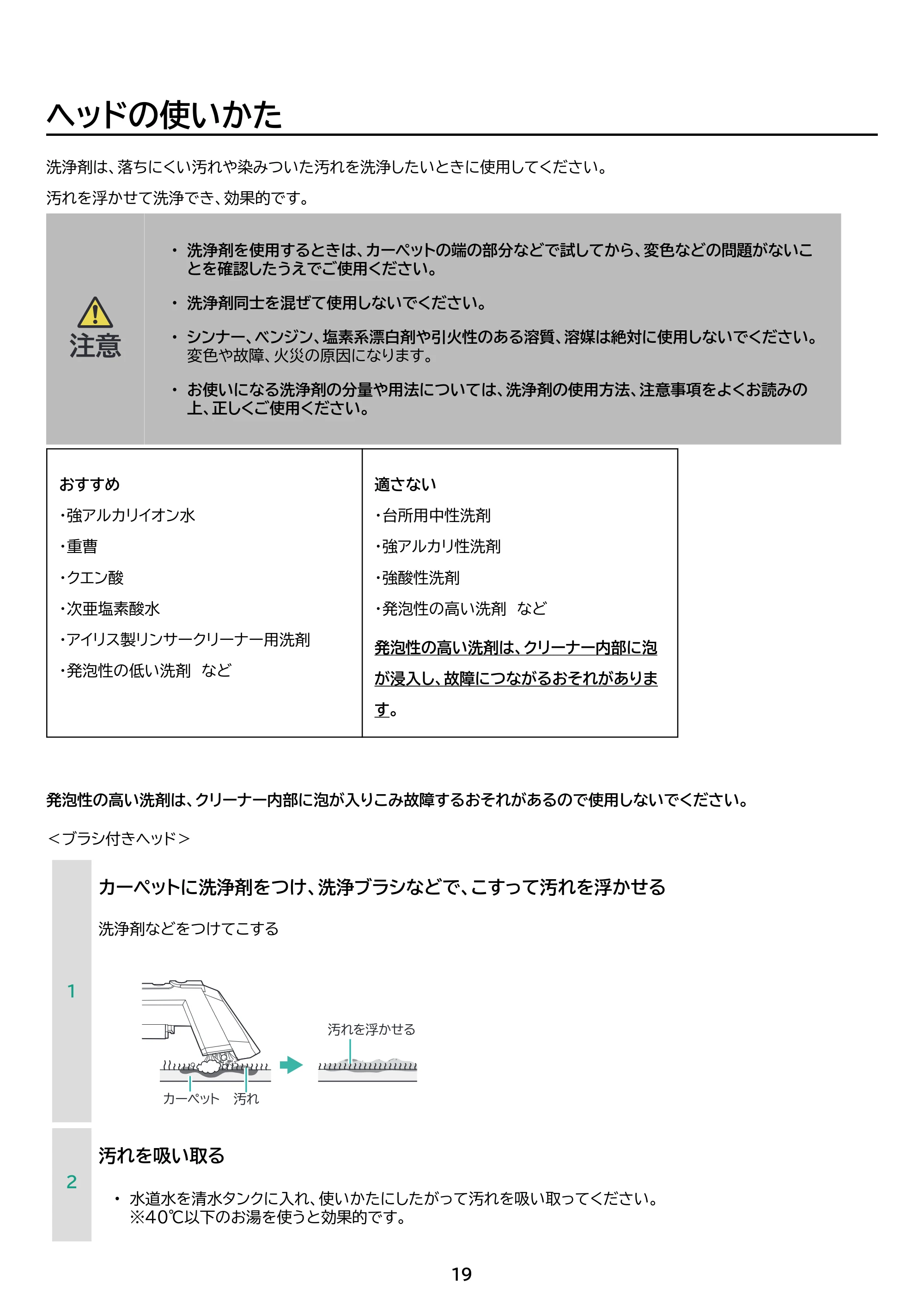 アイリスオーヤマ RNSP-P500 取扱説明書 — 原本ページ — 19ページ