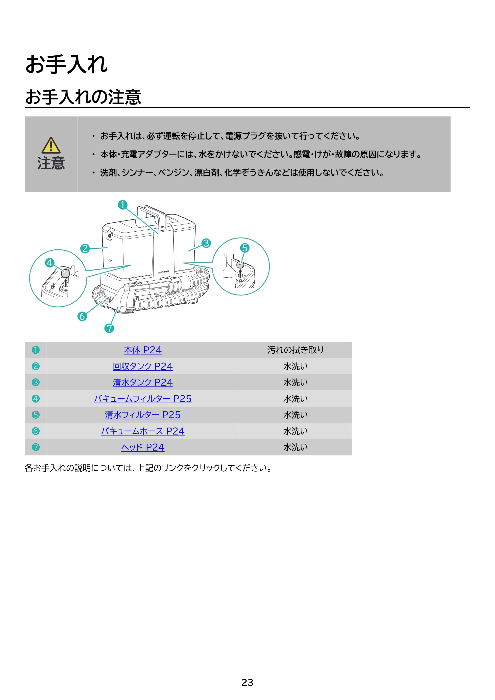 アイリスオーヤマ RNSP-P500 取扱説明書 — 原本ページ — 23ページ