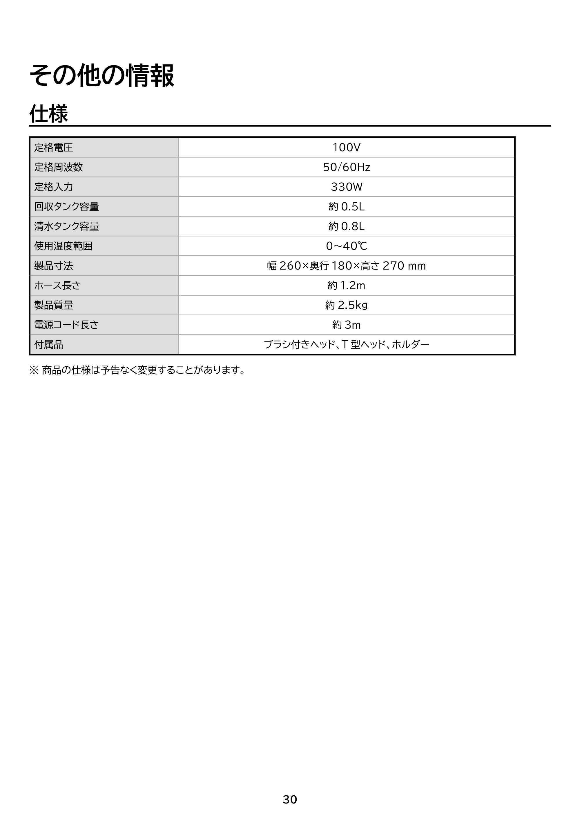 アイリスオーヤマ RNSP-P500 取扱説明書 — 原本ページ — 30ページ