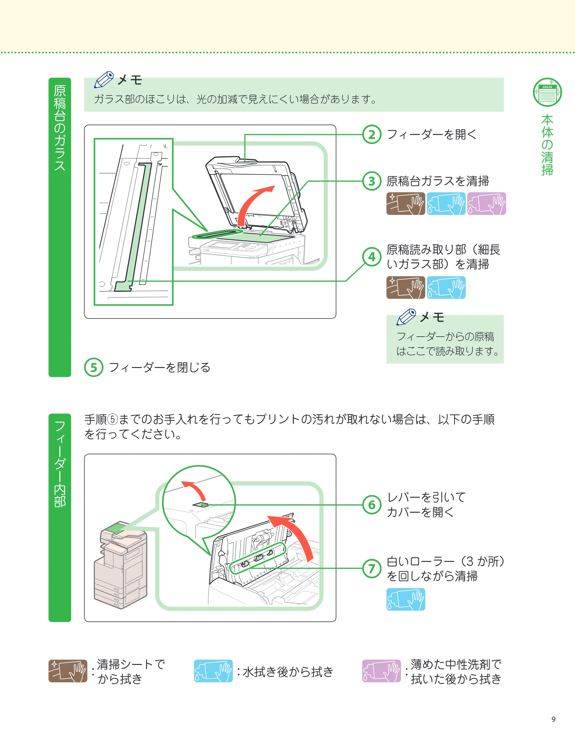 キヤノン imageRUNNER-ADVANCE C2218F-V サポートガイド 2015年1月22日更新（13.4MB）（PDF：13.4MB） — 原本ページ — 9ページ