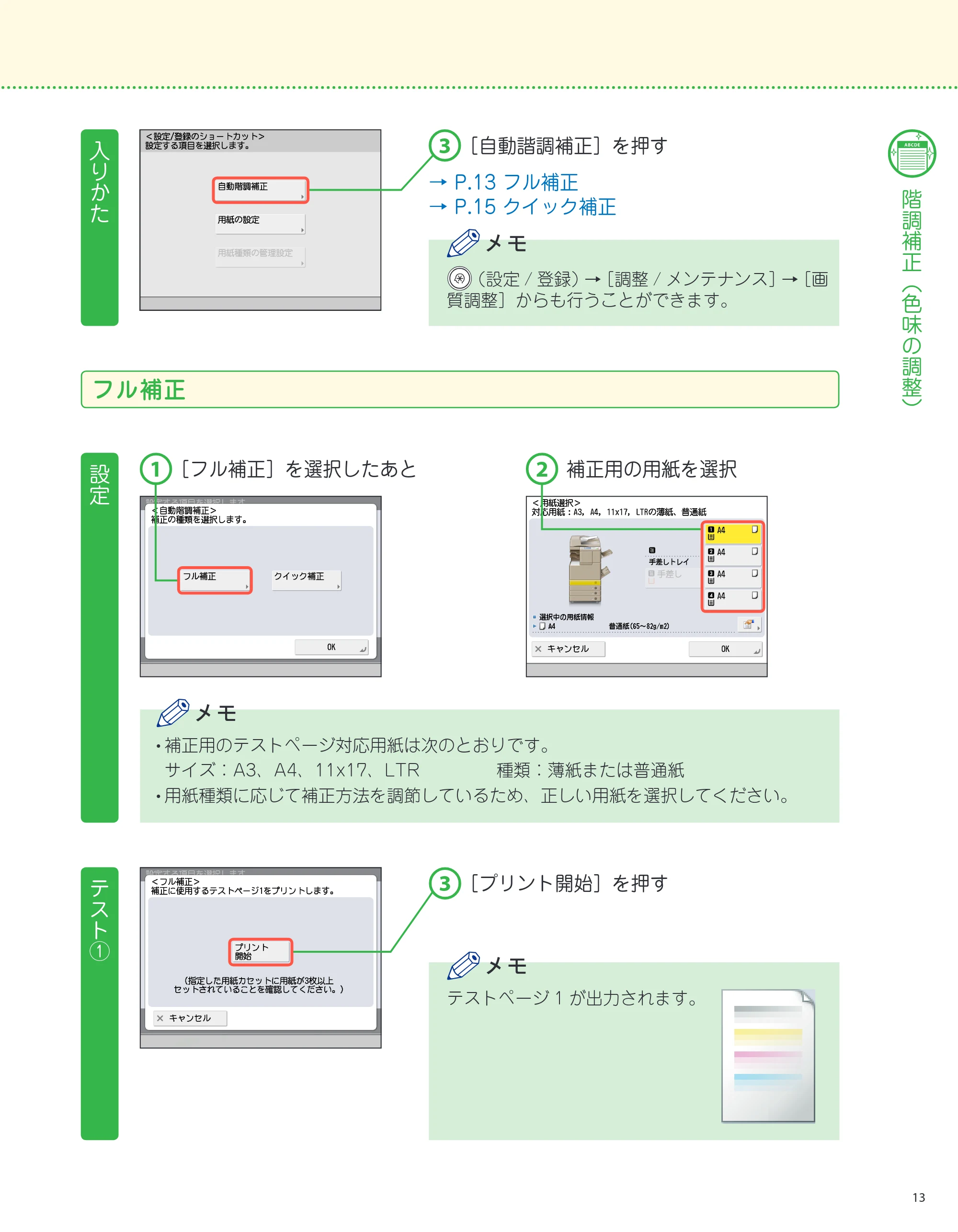キヤノン imageRUNNER-ADVANCE C2218F-V サポートガイド 2015年1月22日更新（13.4MB）（PDF：13.4MB） — フル補正 — 原本ページ — 13ページ