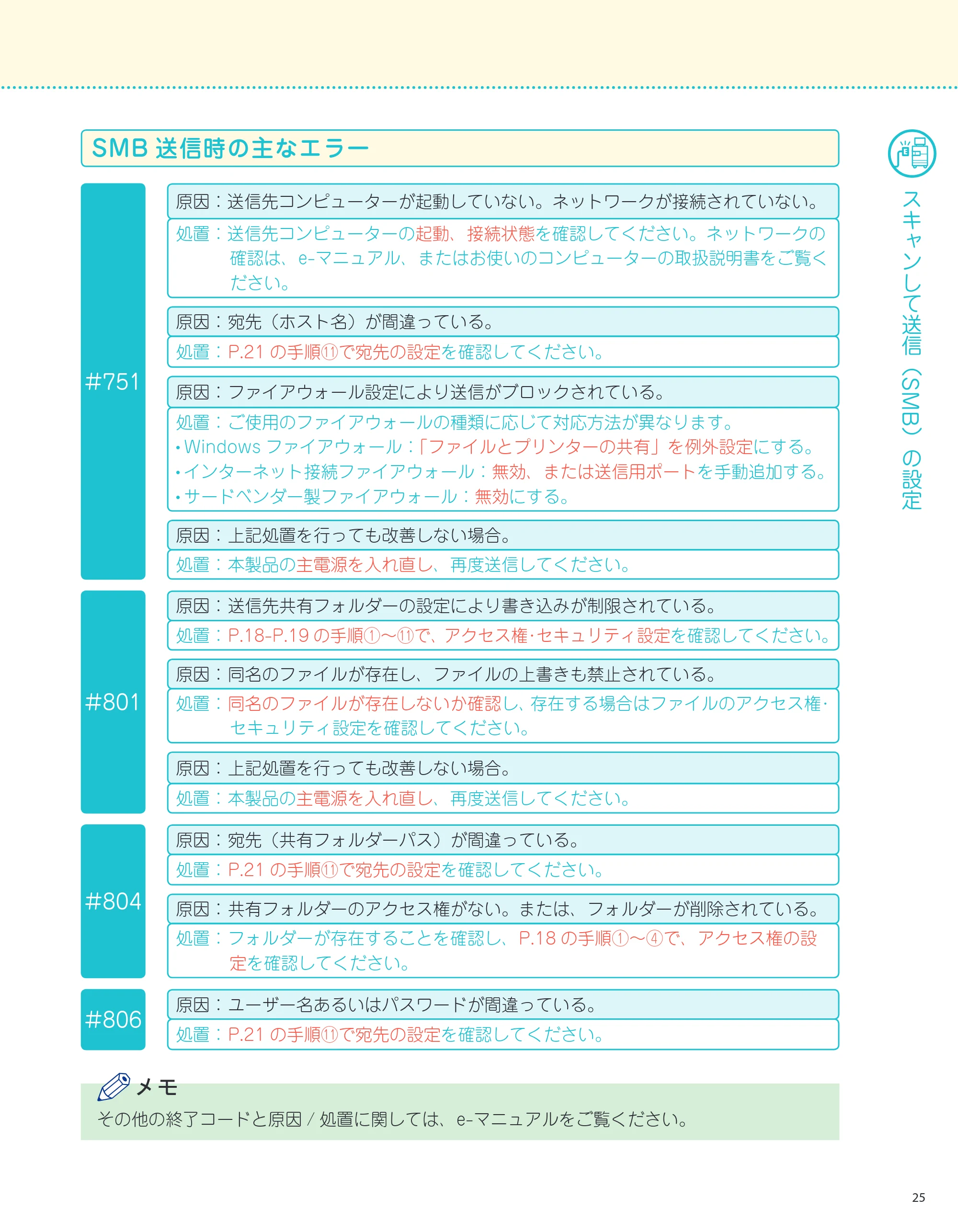 キヤノン imageRUNNER-ADVANCE C2218F-V サポートガイド 2015年1月22日更新（13.4MB）（PDF：13.4MB） — SMB送信時の主なエラー — 原本ページ — 25ページ