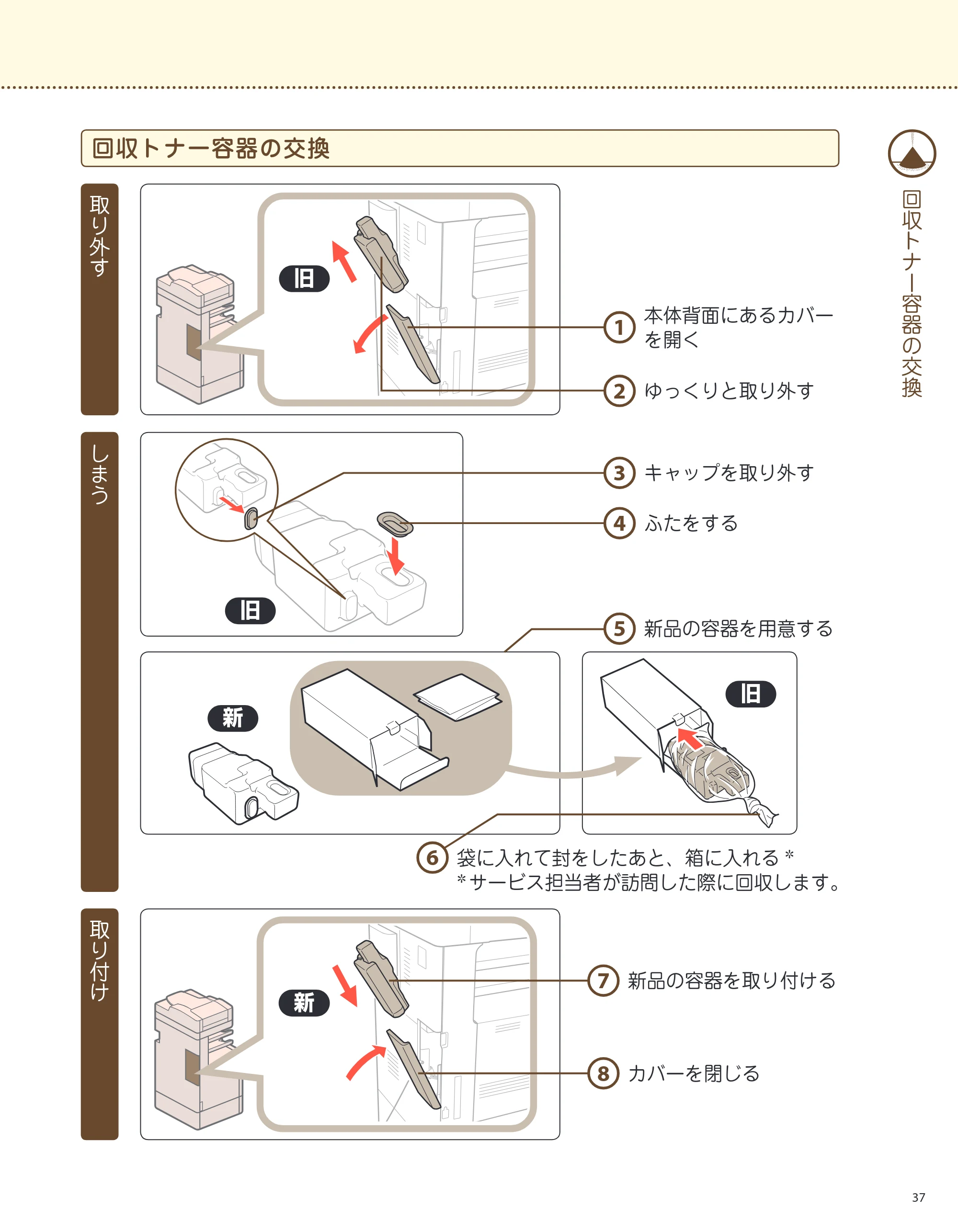 キヤノン imageRUNNER-ADVANCE C2218F-V サポートガイド 2015年1月22日更新（13.4MB）（PDF：13.4MB） — 回収トナー容器の交換 — 原本ページ — 37ページ