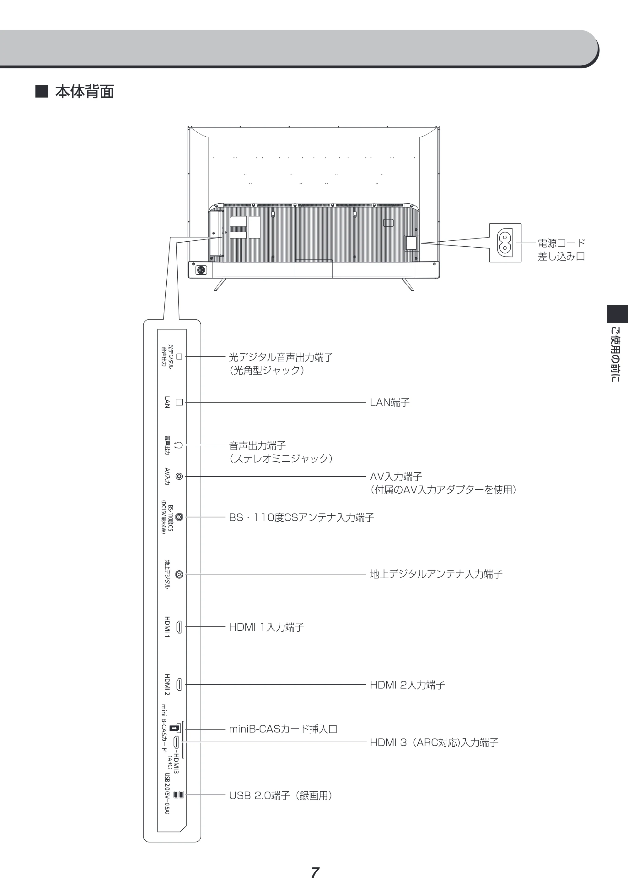 アイリスオーヤマ UB20K 取扱説明書 — 原本ページ — 7ページ