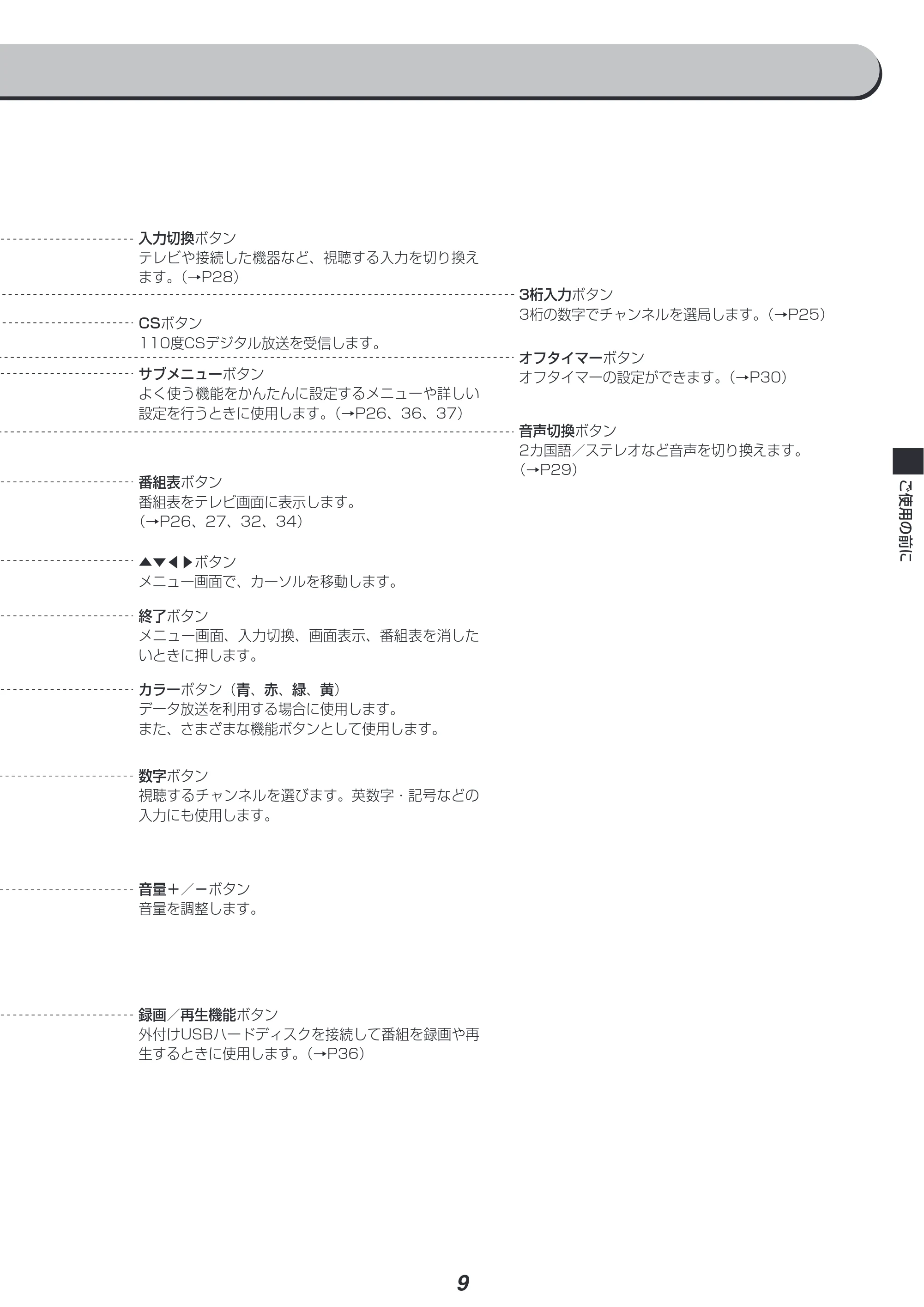 アイリスオーヤマ UB20K 取扱説明書 — 原本ページ — 9ページ