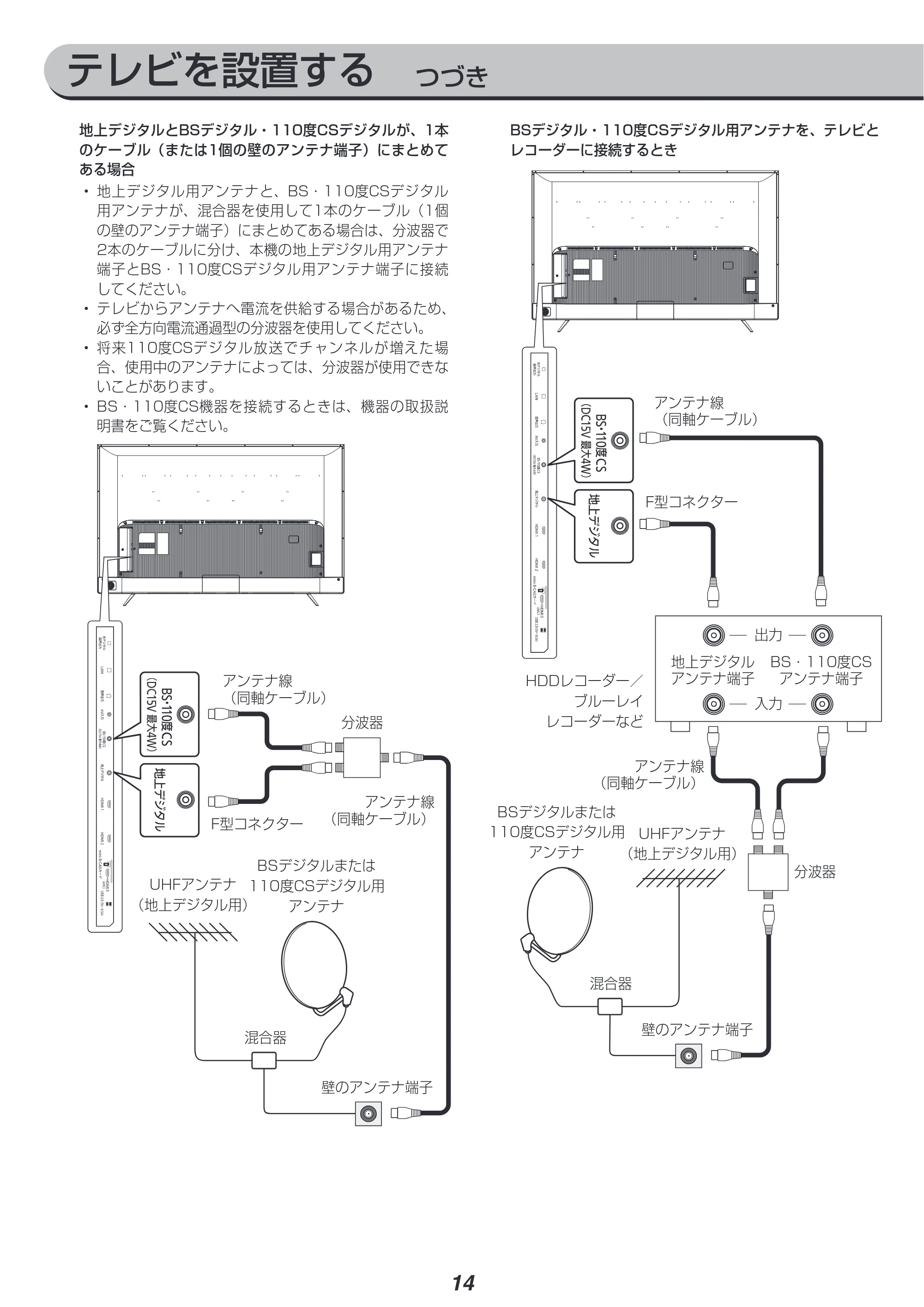 アイリスオーヤマ UB20K 取扱説明書 — 原本ページ — 14ページ