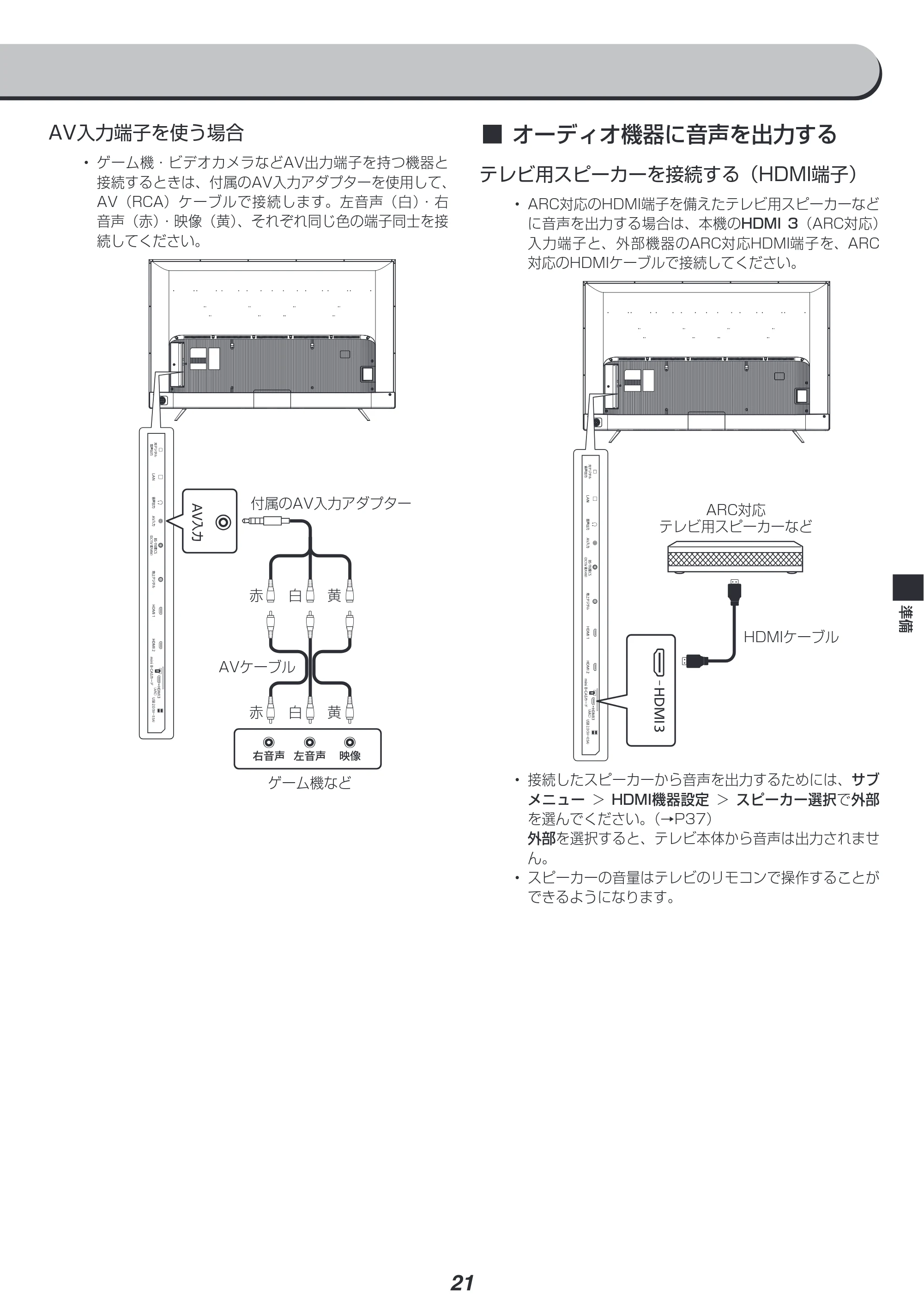 アイリスオーヤマ UB20K 取扱説明書 — 原本ページ — 21ページ