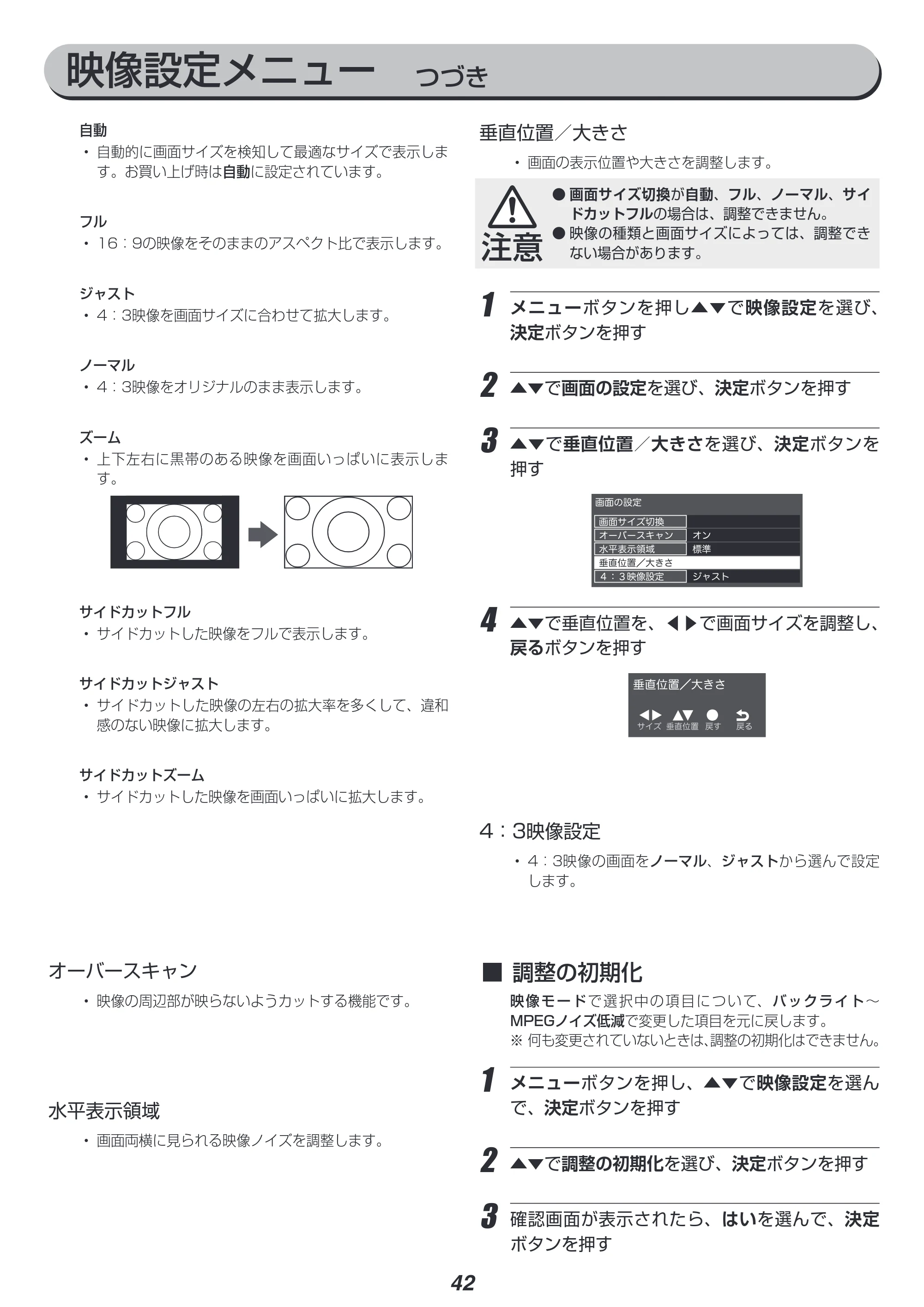 アイリスオーヤマ UB20K 取扱説明書 — 原本ページ — 42ページ