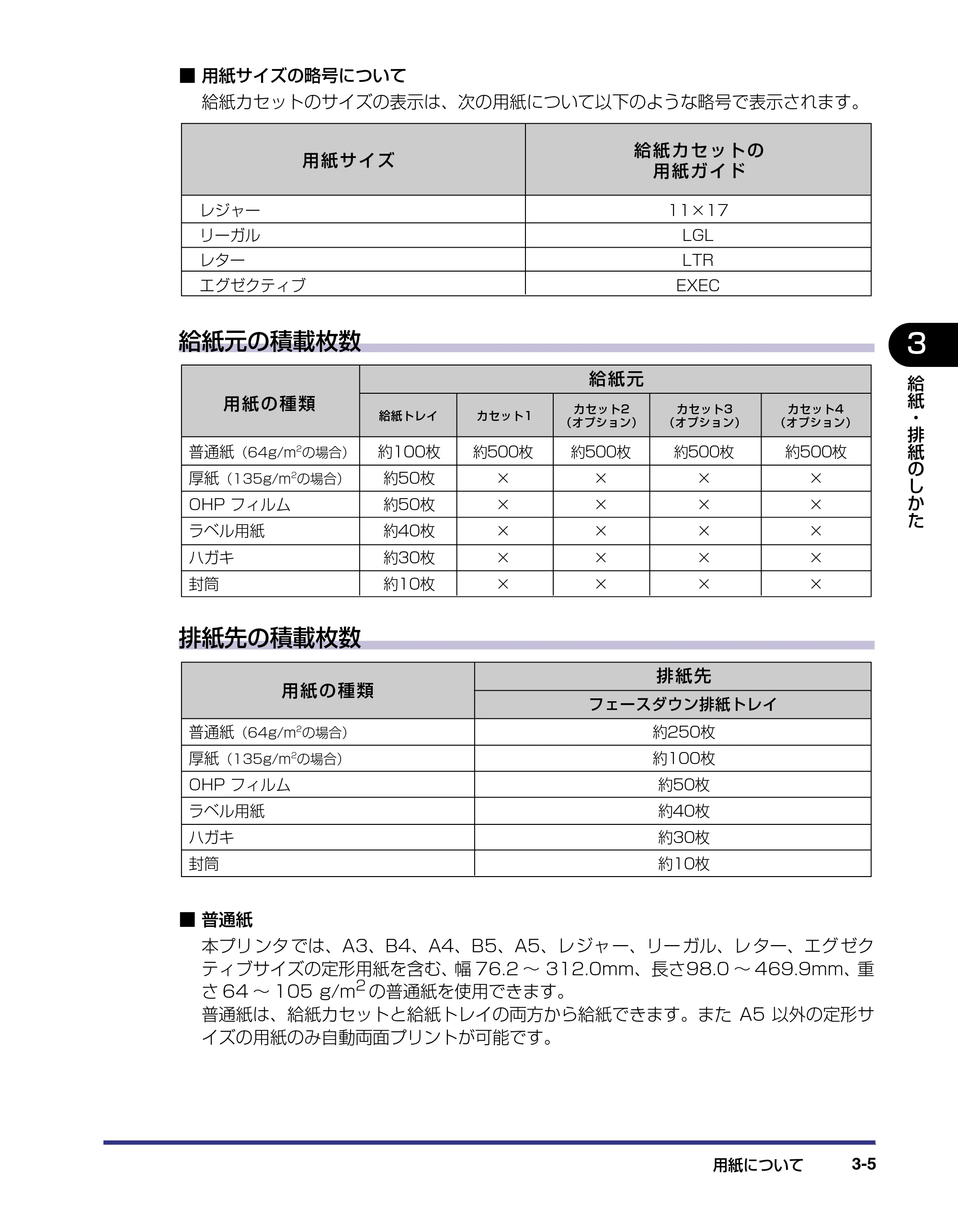 キヤノン LBP-2810 ユーザーズガイド （PDF形式／8.06Mバイト） — 原本ページ — 71ページ