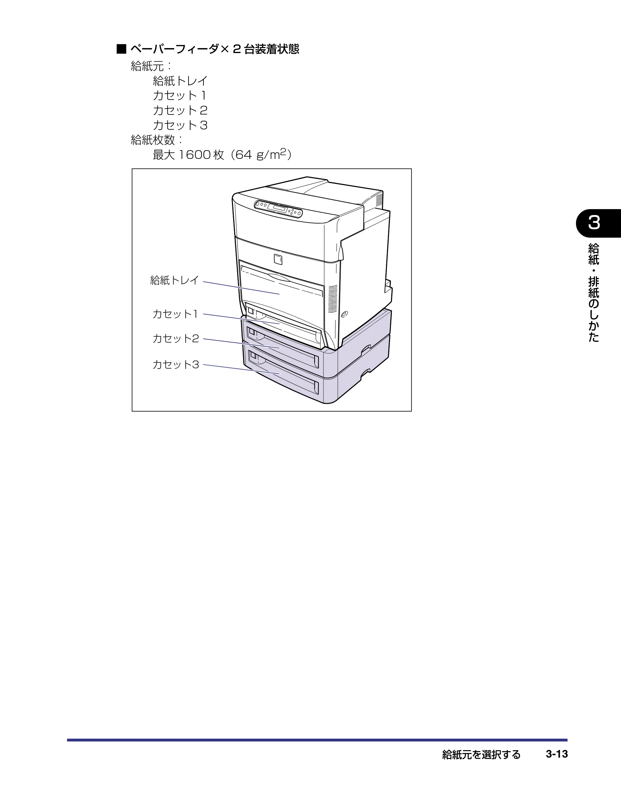 キヤノン LBP-2810 ユーザーズガイド （PDF形式／8.06Mバイト） — 原本ページ — 79ページ