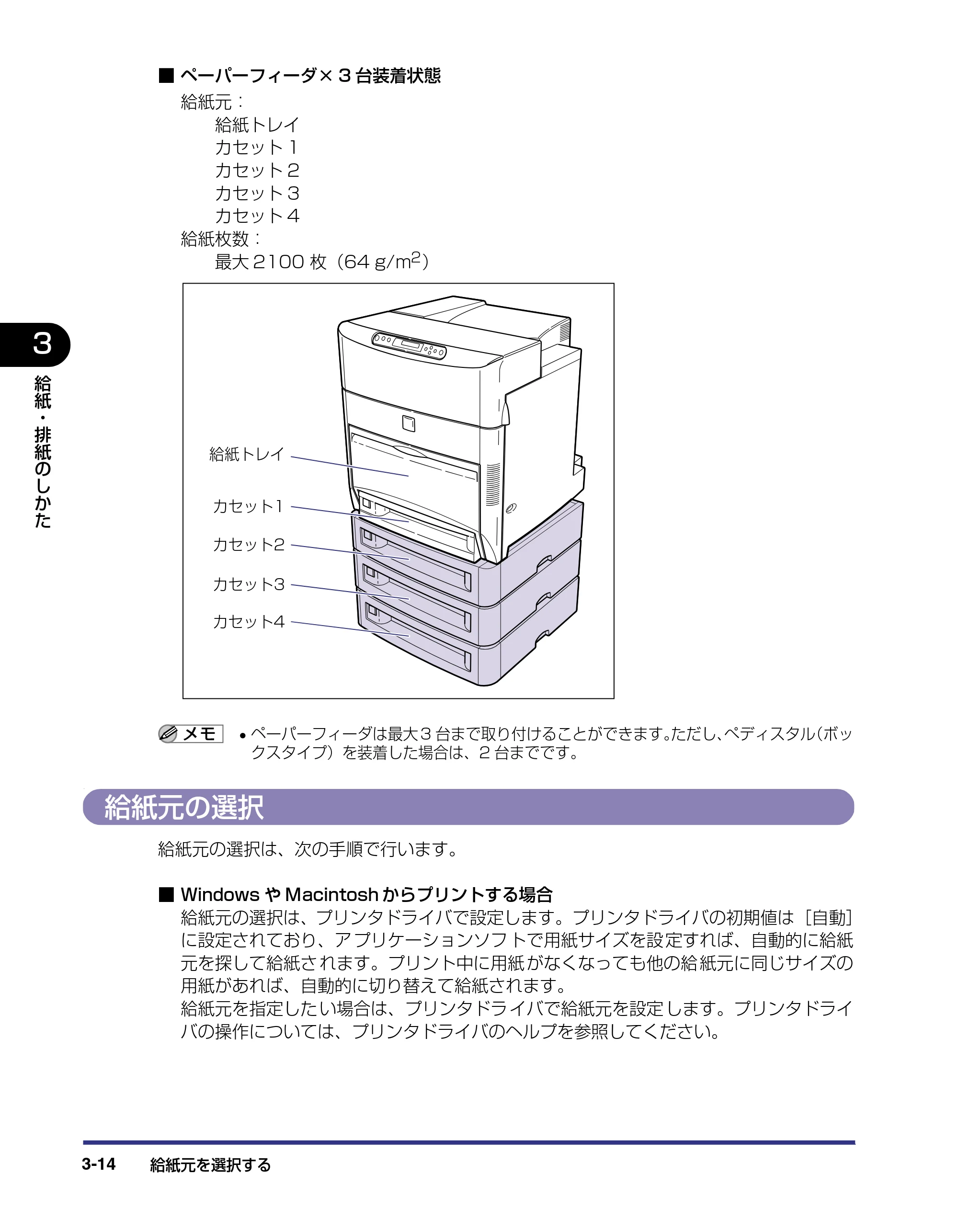 キヤノン LBP-2810 ユーザーズガイド （PDF形式／8.06Mバイト） — 給紙元の選択 — 原本ページ — 80ページ