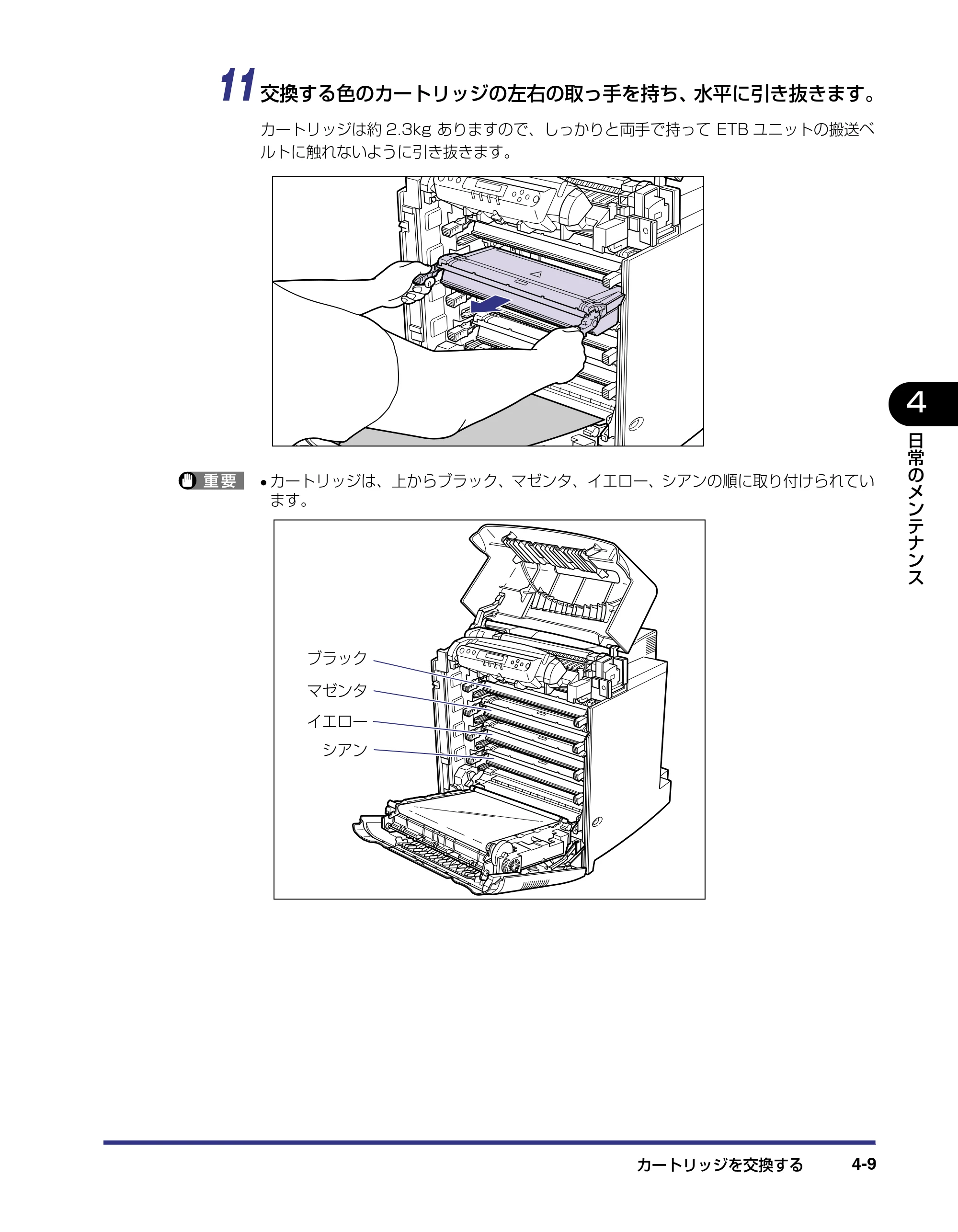 キヤノン LBP-2810 ユーザーズガイド （PDF形式／8.06Mバイト） — 原本ページ — 144ページ