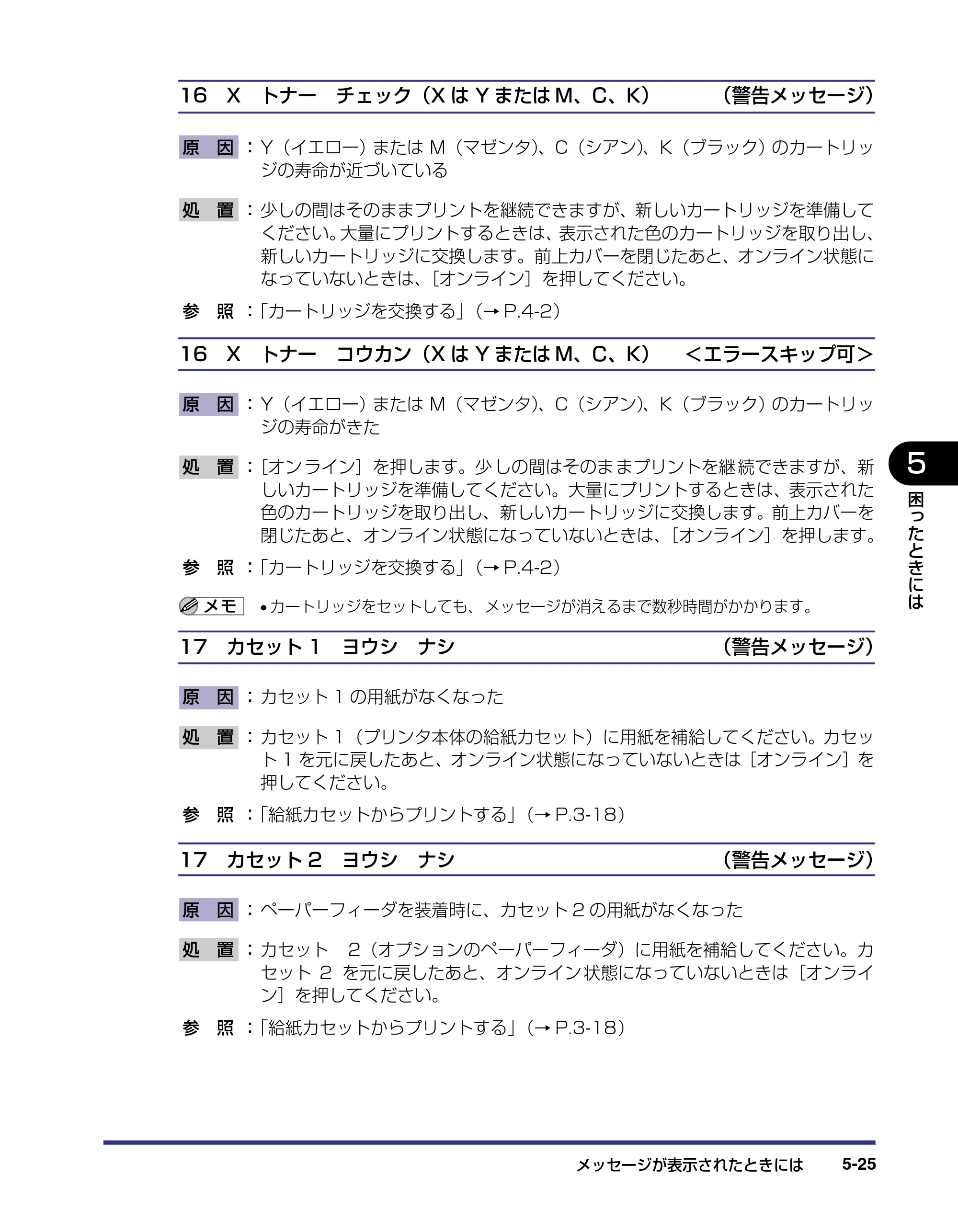 キヤノン LBP-2810 ユーザーズガイド （PDF形式／8.06Mバイト） — 原本ページ — 222ページ