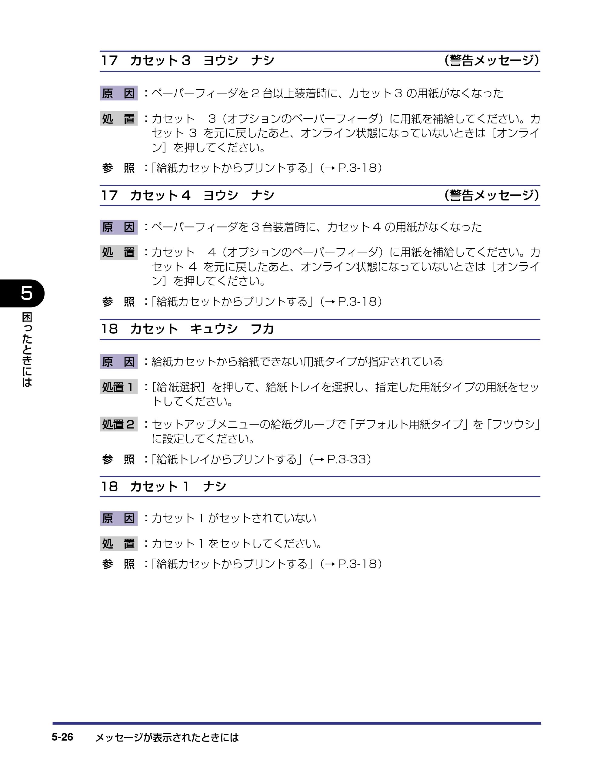 キヤノン LBP-2810 ユーザーズガイド （PDF形式／8.06Mバイト） — 原本ページ — 223ページ