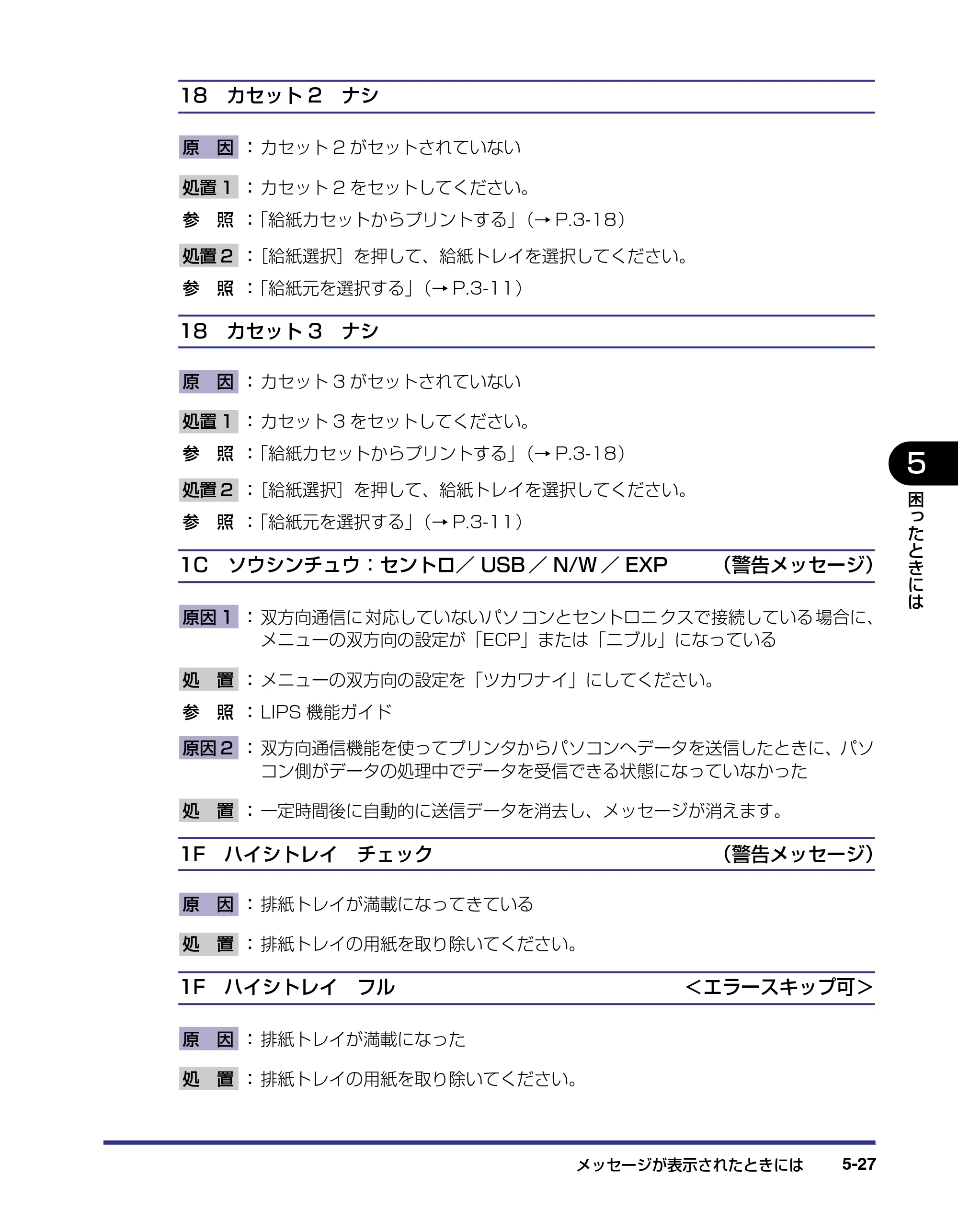 キヤノン LBP-2810 ユーザーズガイド （PDF形式／8.06Mバイト） — 原本ページ — 224ページ