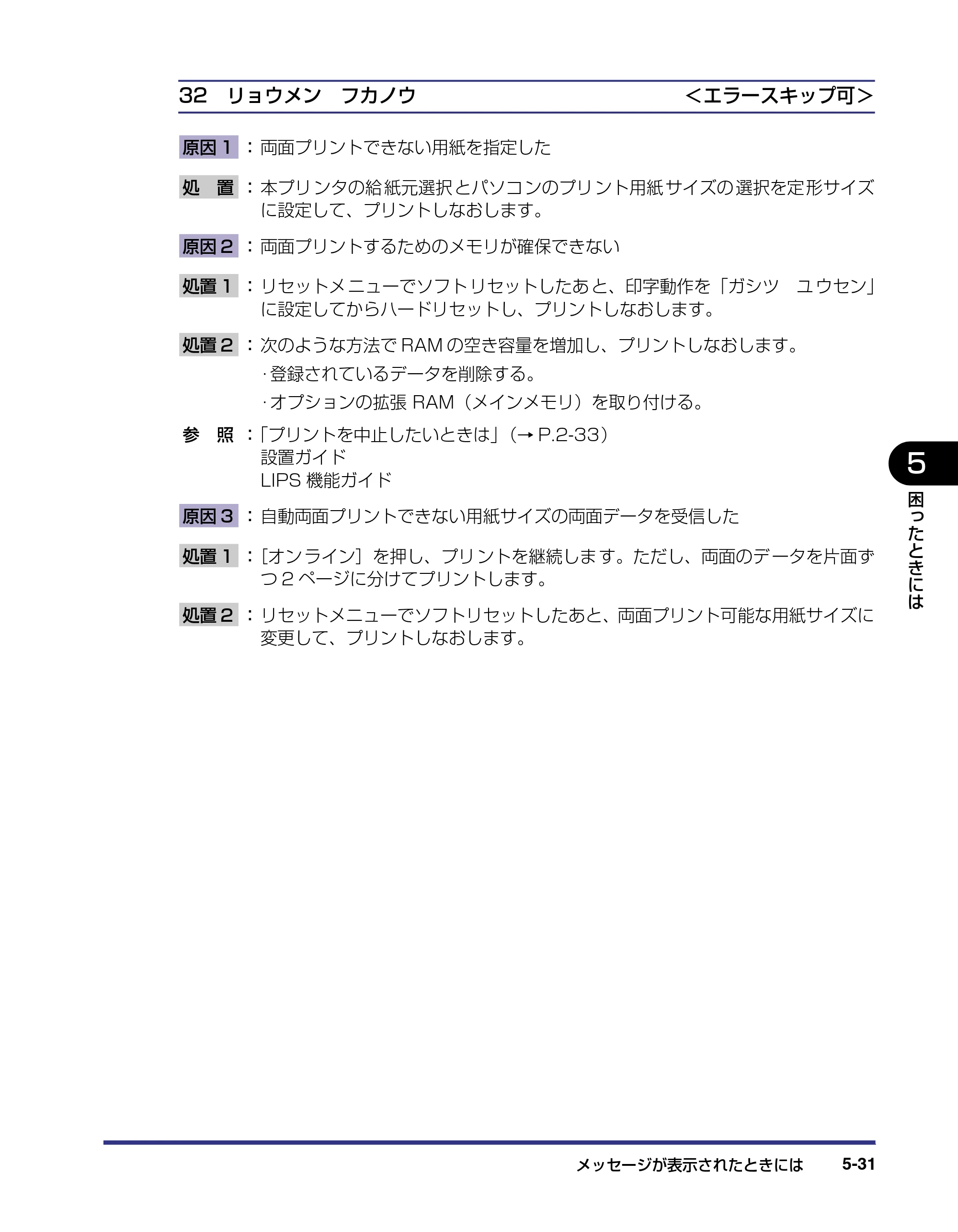 キヤノン LBP-2810 ユーザーズガイド （PDF形式／8.06Mバイト） — 原本ページ — 228ページ