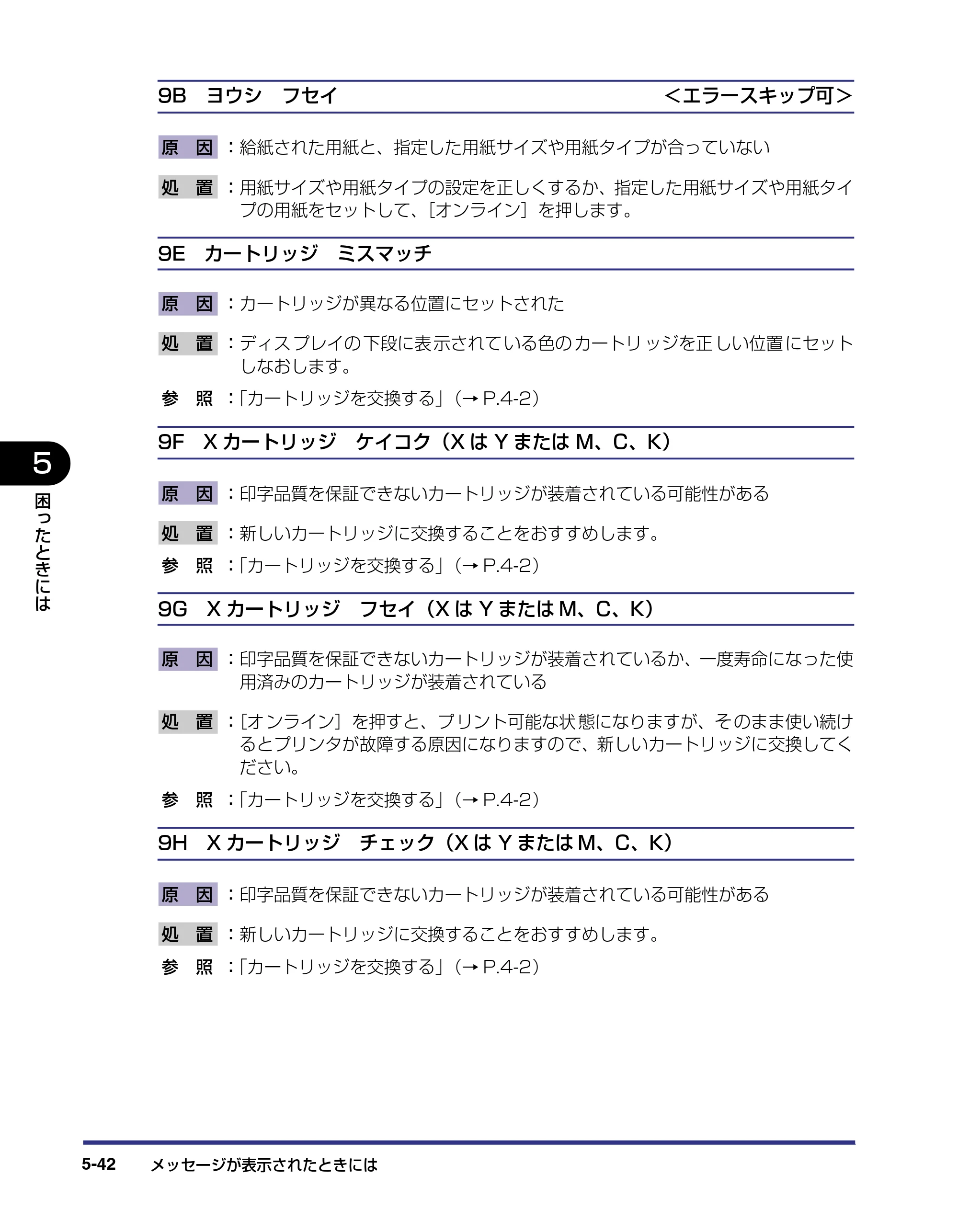 キヤノン LBP-2810 ユーザーズガイド （PDF形式／8.06Mバイト） — 原本ページ — 239ページ