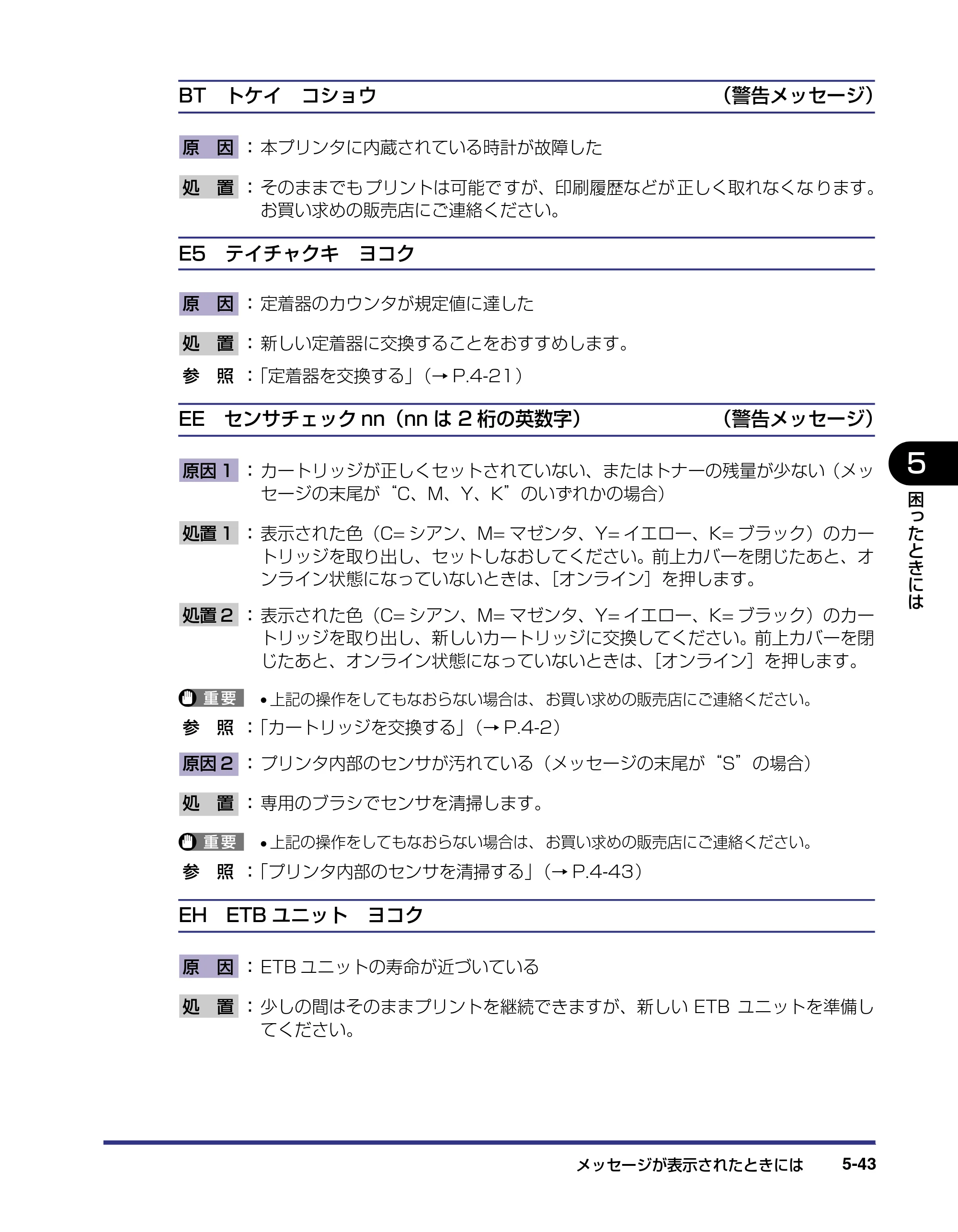 キヤノン LBP-2810 ユーザーズガイド （PDF形式／8.06Mバイト） — 原本ページ — 240ページ