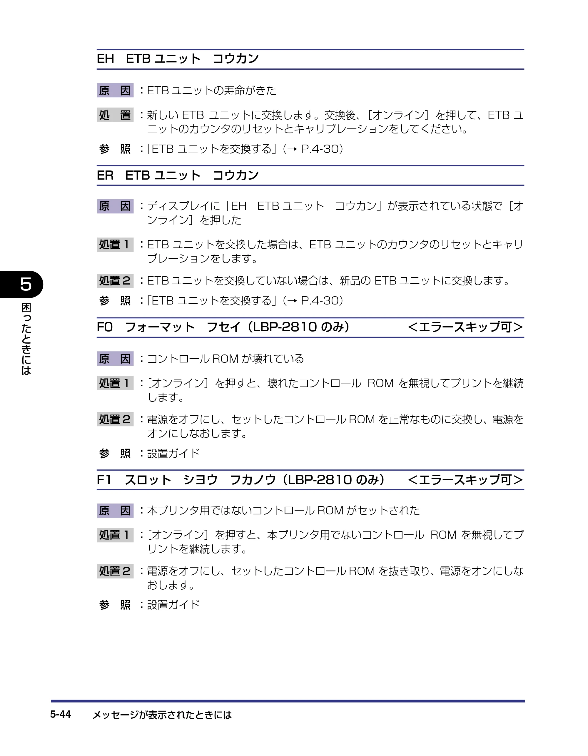 キヤノン LBP-2810 ユーザーズガイド （PDF形式／8.06Mバイト） — 原本ページ — 241ページ