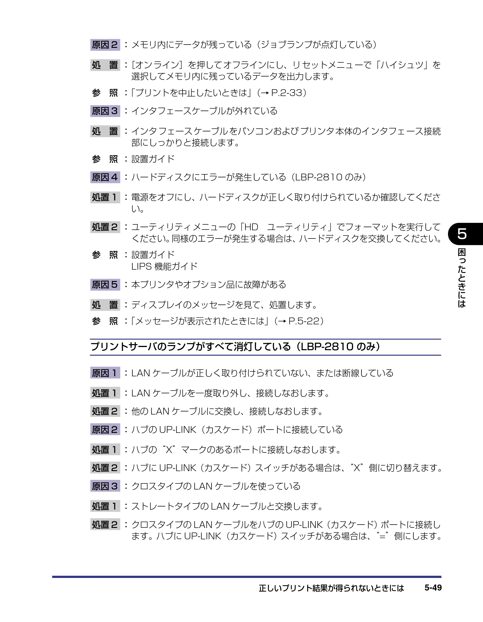 キヤノン LBP-2810 ユーザーズガイド （PDF形式／8.06Mバイト） — 原本ページ — 246ページ