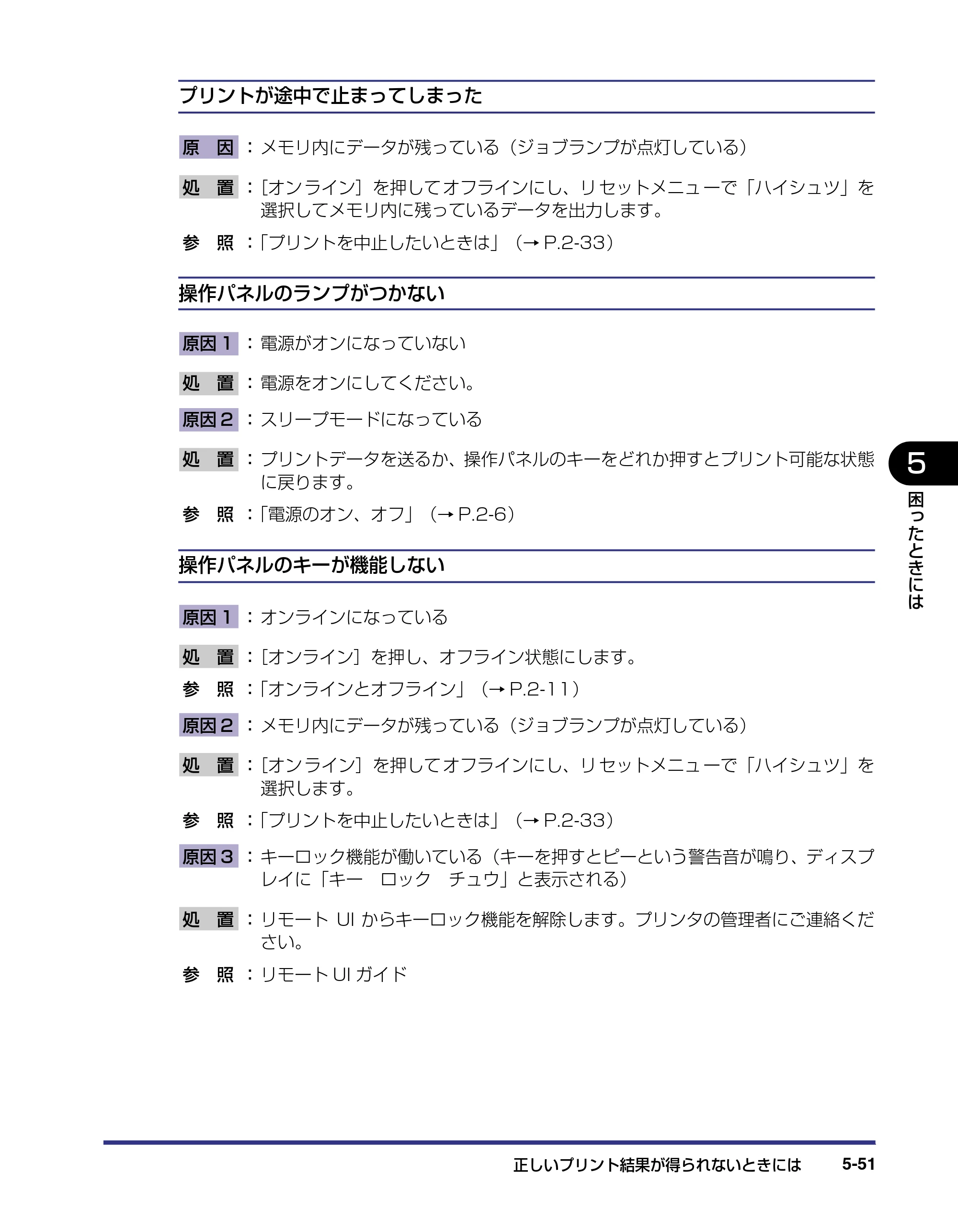 キヤノン LBP-2810 ユーザーズガイド （PDF形式／8.06Mバイト） — 原本ページ — 248ページ