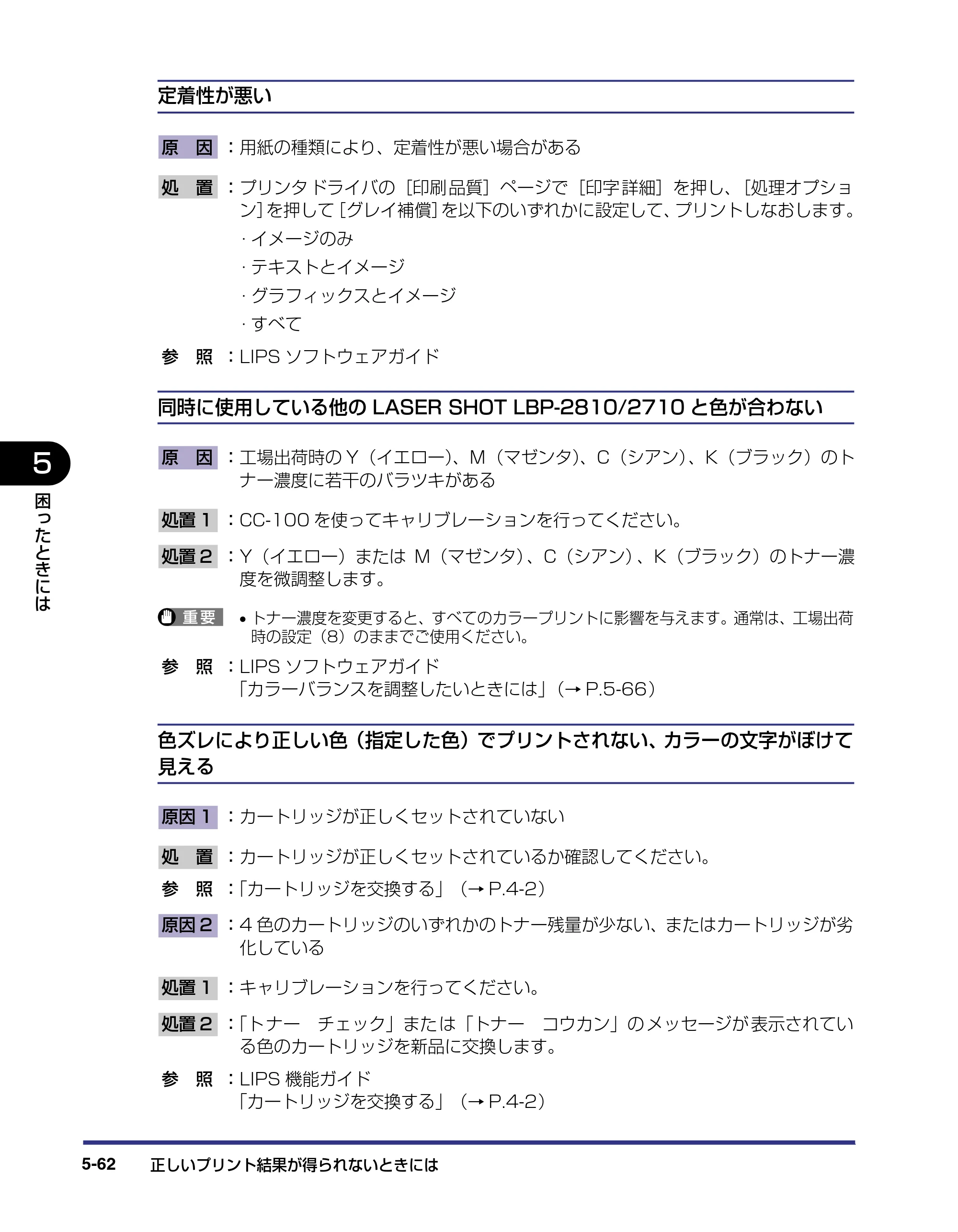 キヤノン LBP-2810 ユーザーズガイド （PDF形式／8.06Mバイト） — 原本ページ — 259ページ