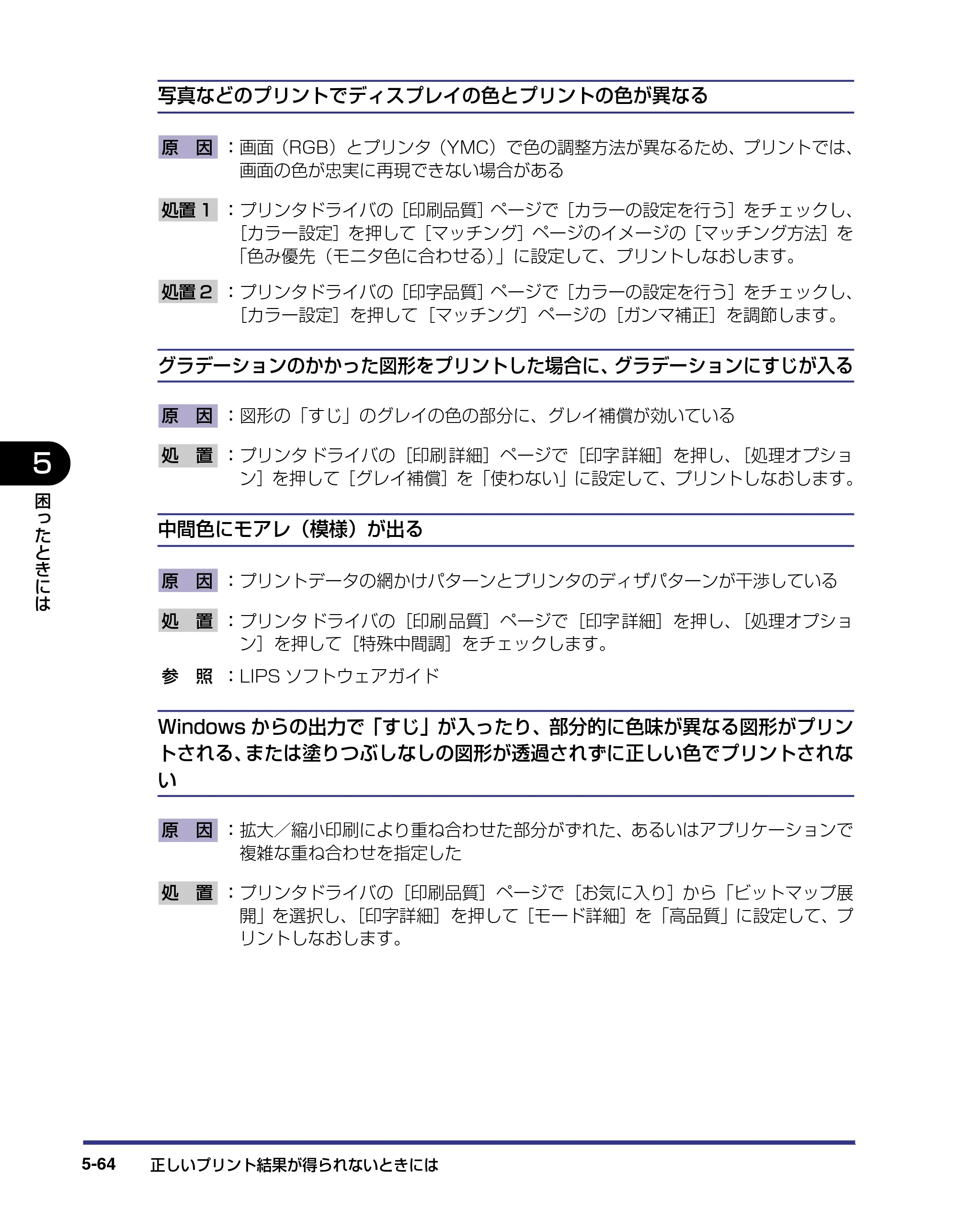 キヤノン LBP-2810 ユーザーズガイド （PDF形式／8.06Mバイト） — 原本ページ — 261ページ
