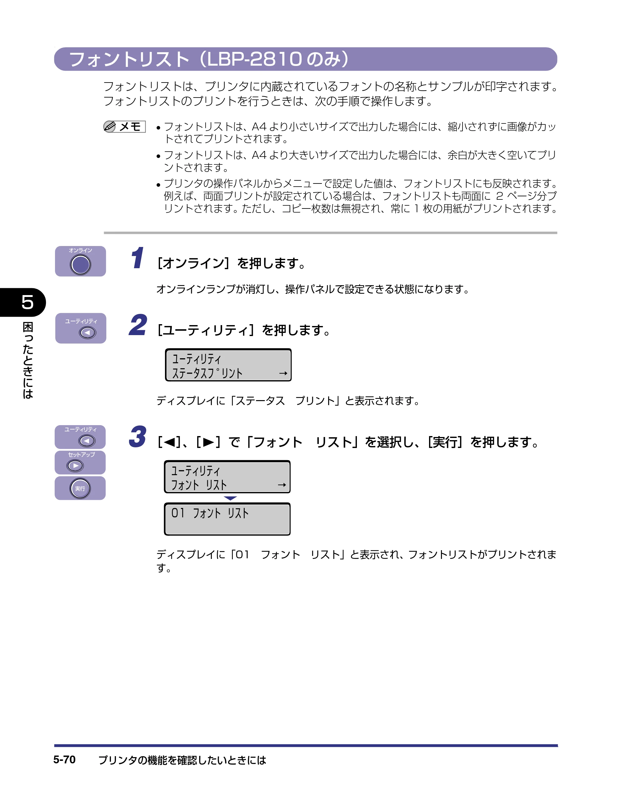 キヤノン LBP-2810 ユーザーズガイド （PDF形式／8.06Mバイト） — フォントリスト（LBP-2810のみ） — 原本ページ — 267ページ