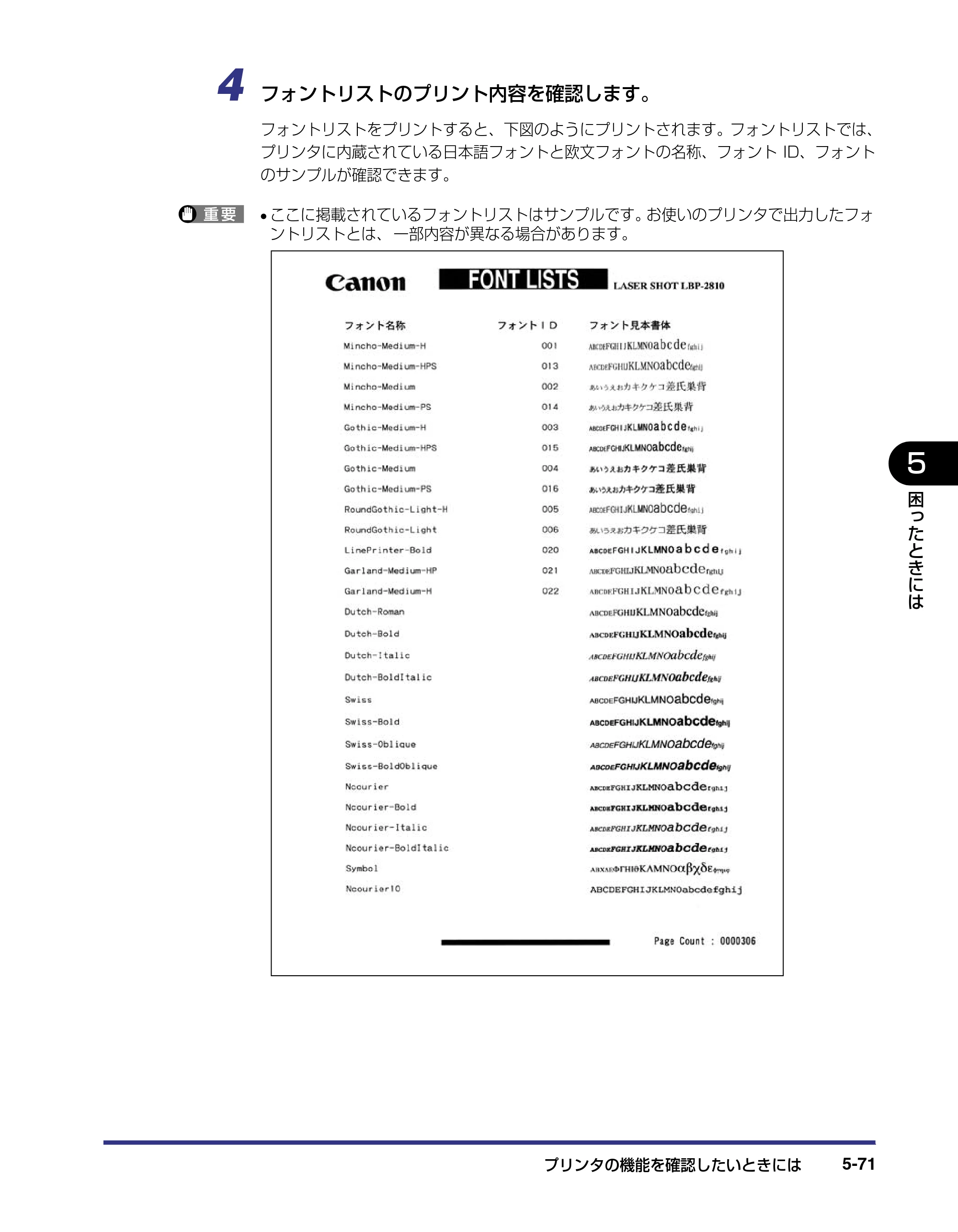 キヤノン LBP-2810 ユーザーズガイド （PDF形式／8.06Mバイト） — 原本ページ — 268ページ